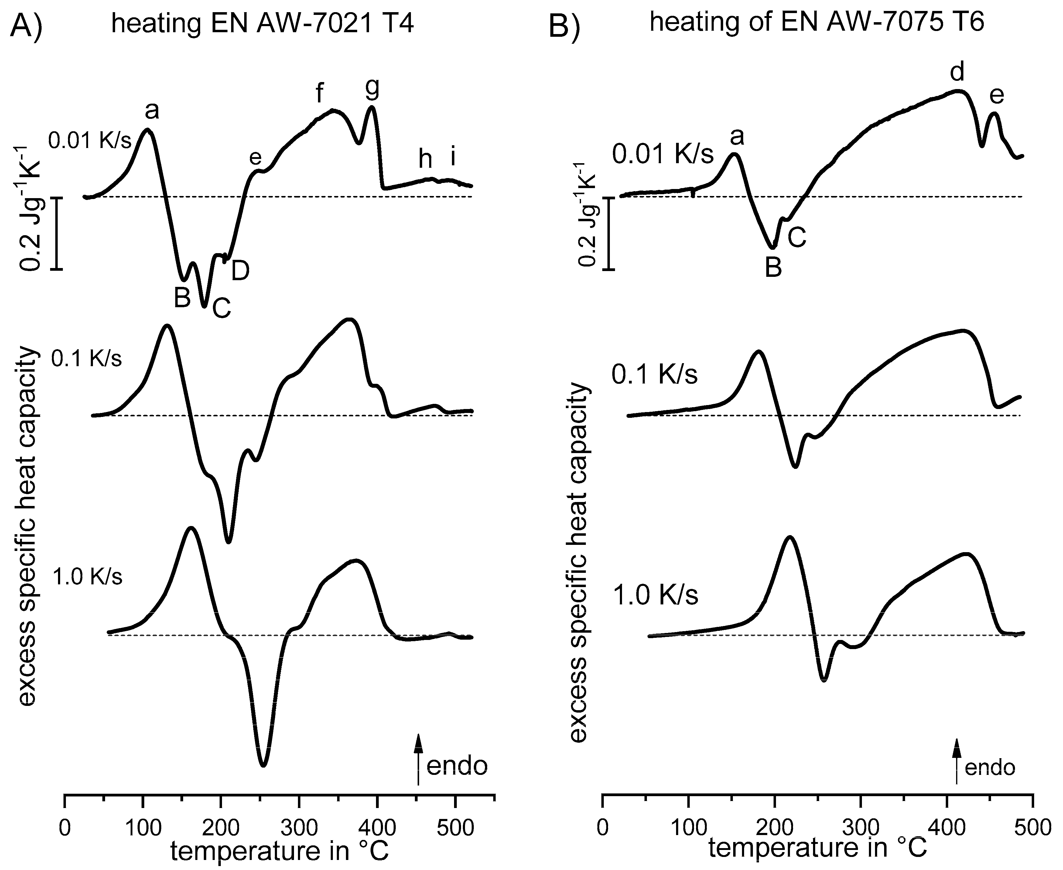 Metals 08 00531 g002 550