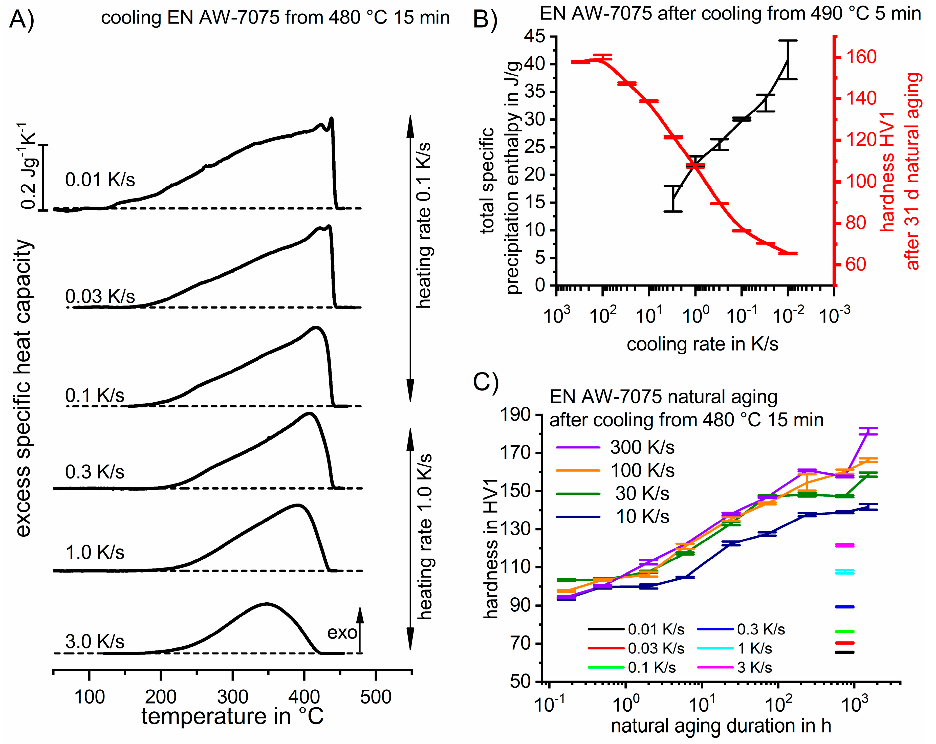 Metals 08 00531 g005 550