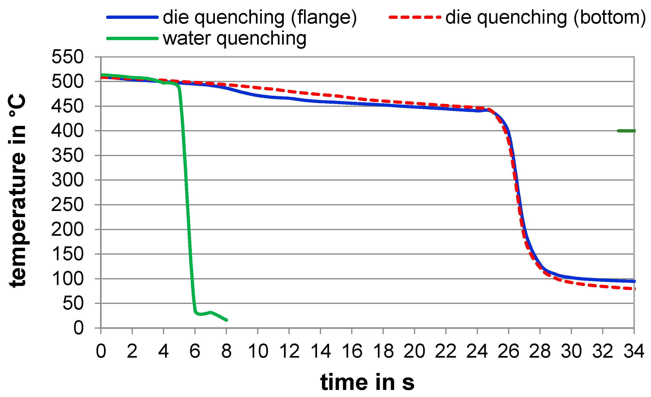 Metals 08 00531 g009 550