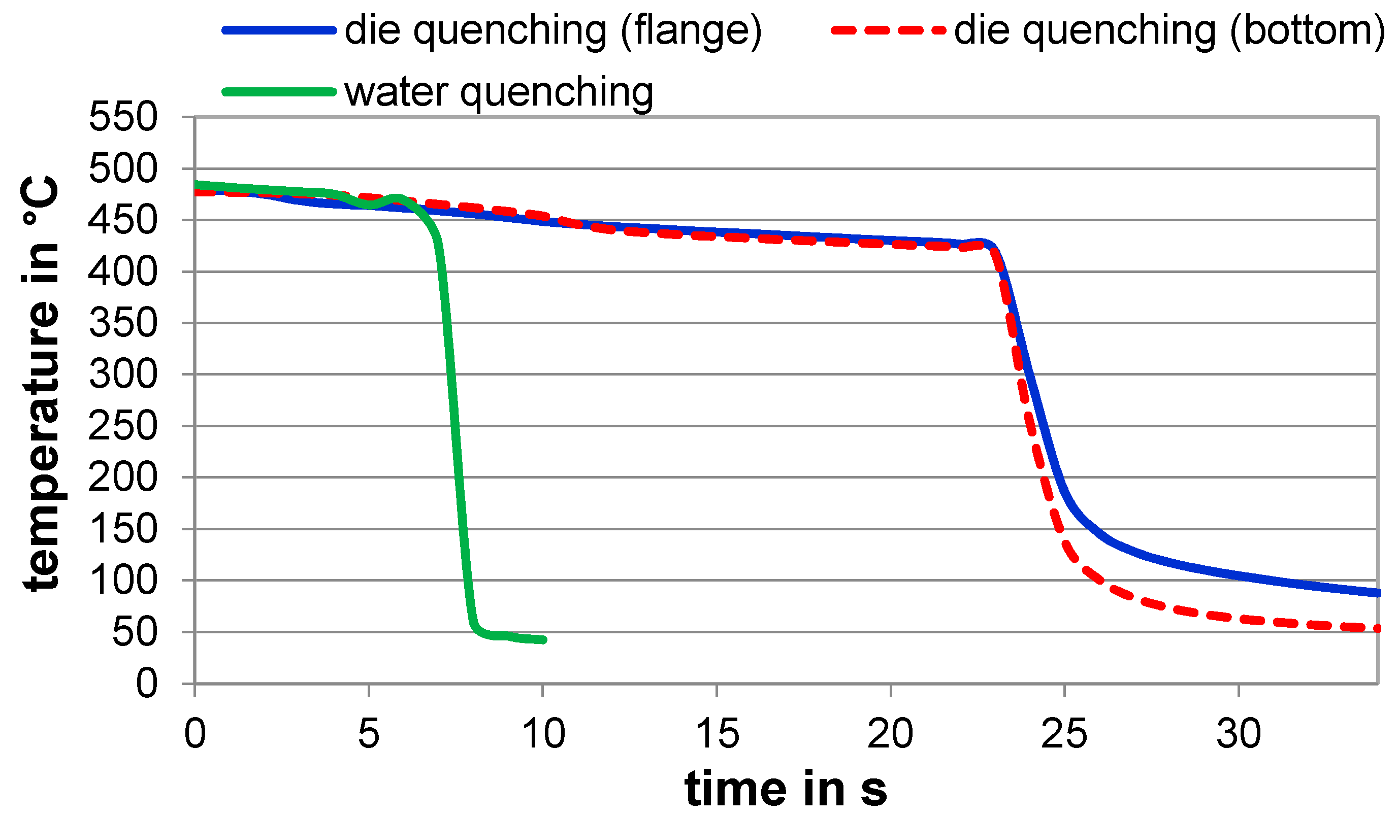 Metals 08 00531 g010 550