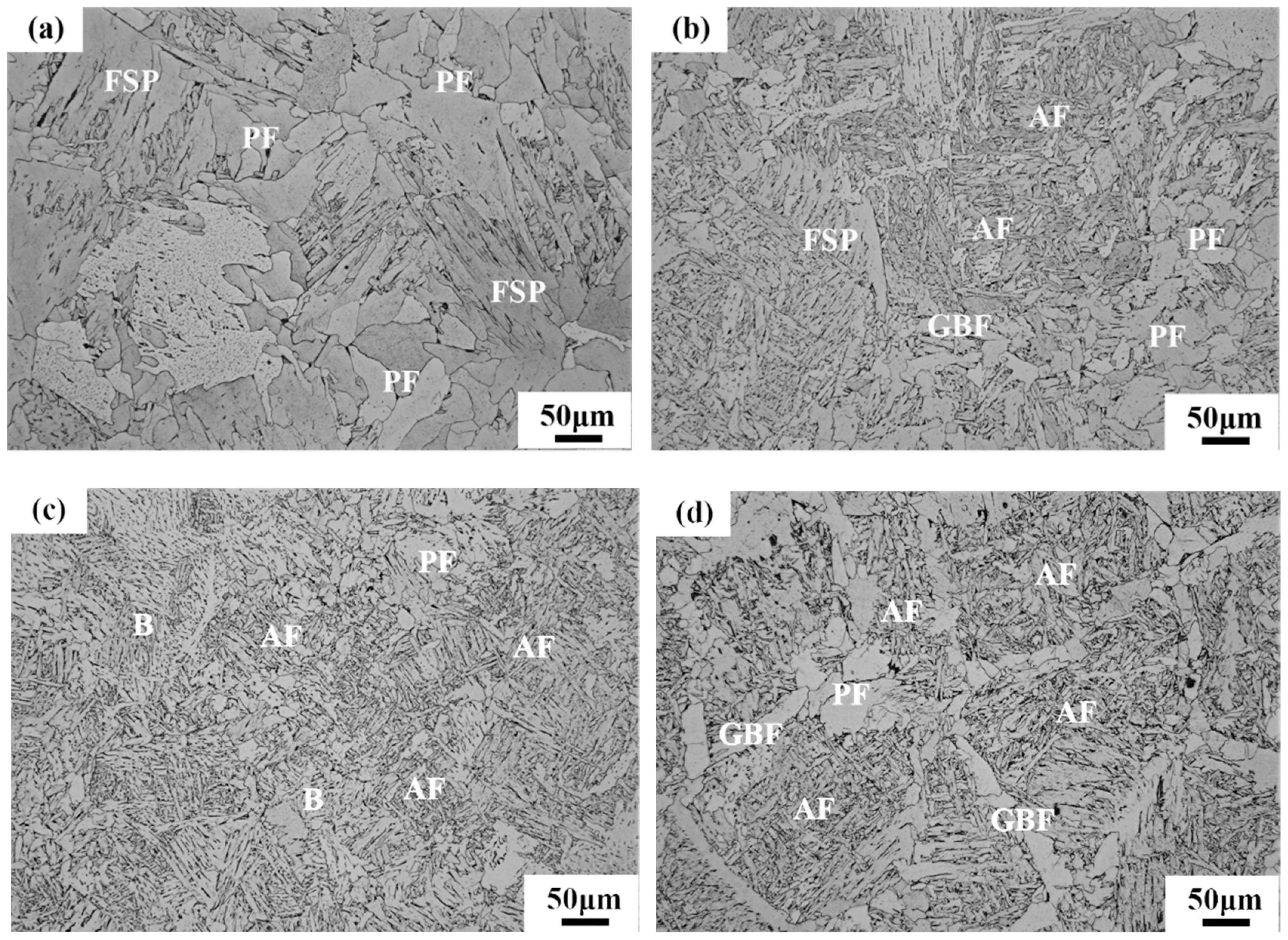 Metals 08 00534 g003 550