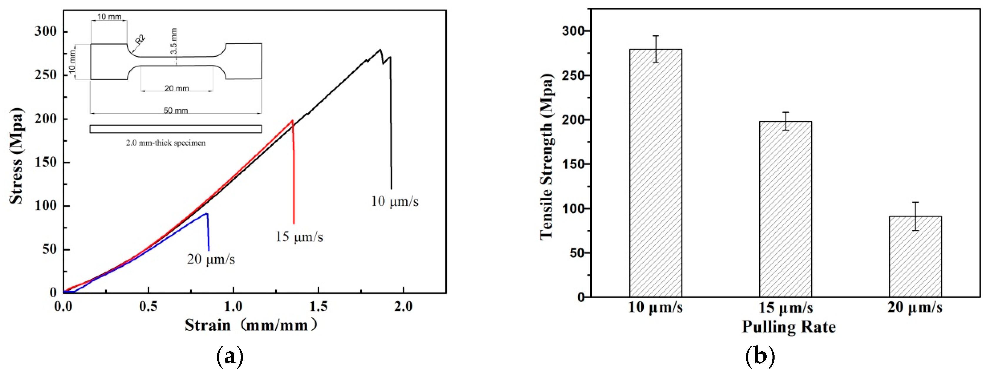 Metals 08 00535 g005