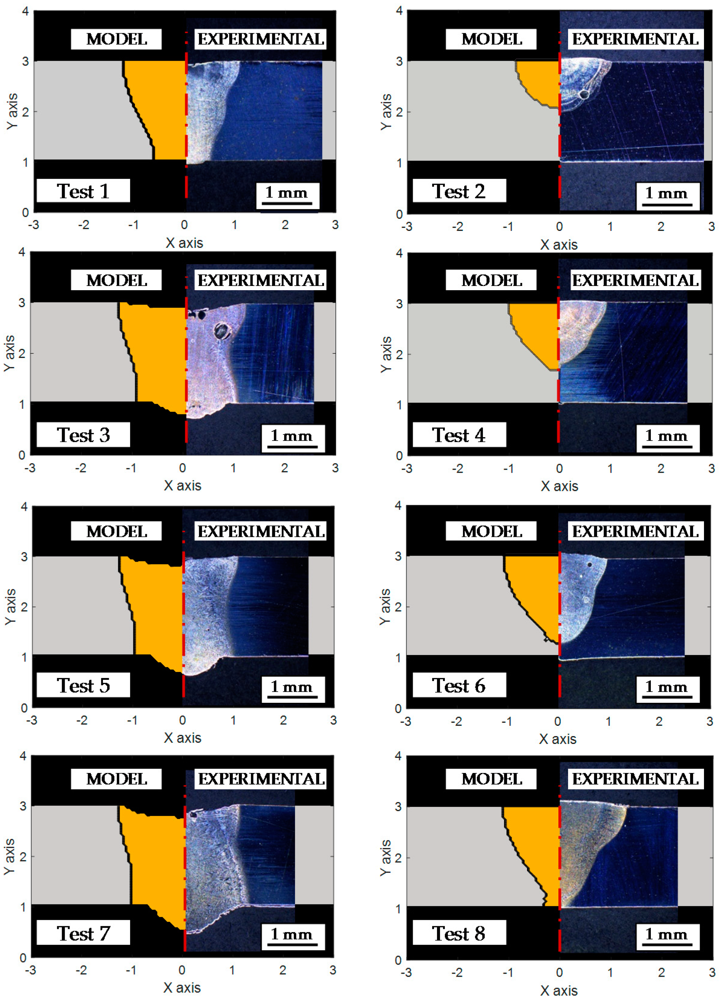 Metals 08 00536 g011 550