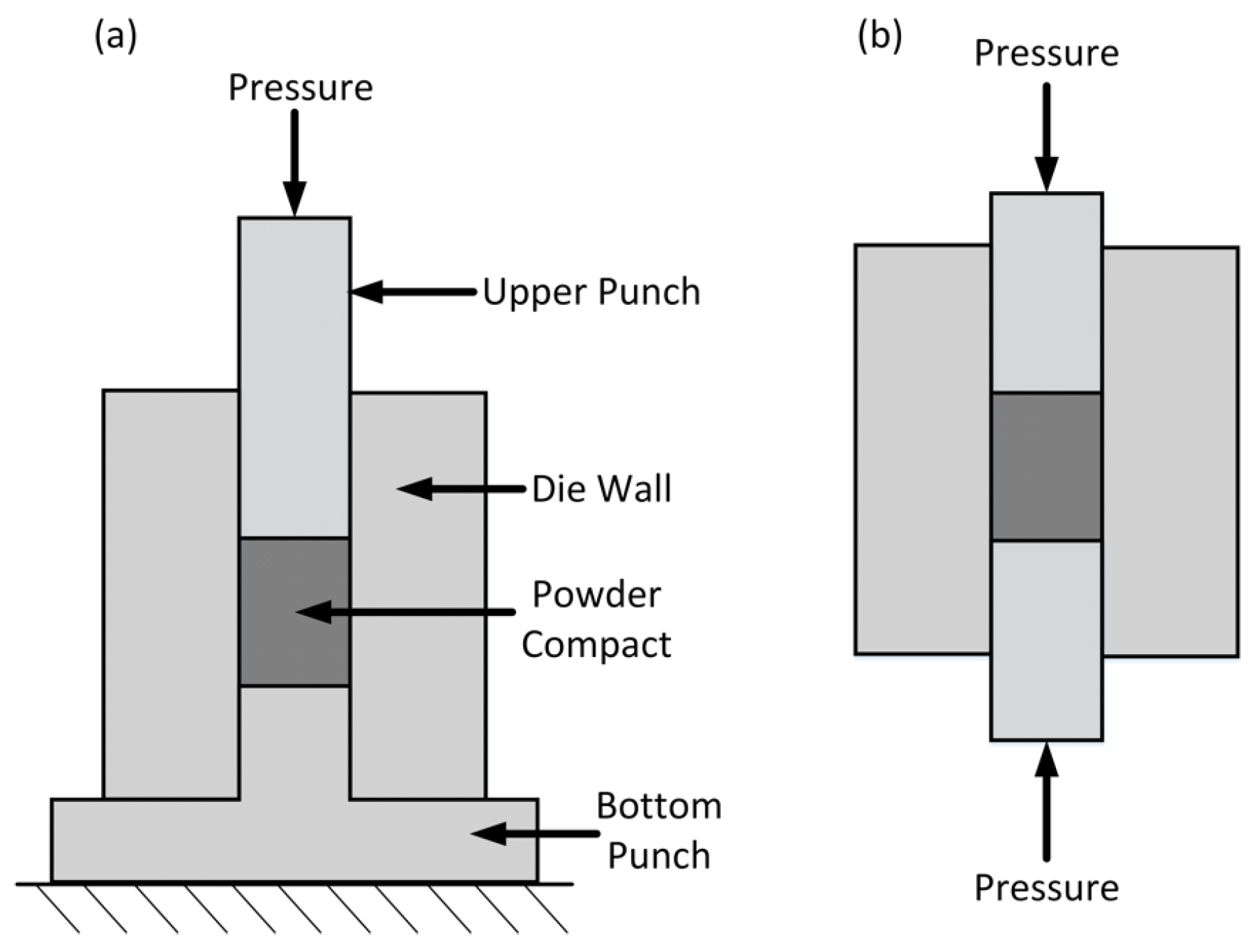 Metals 08 00537 g002