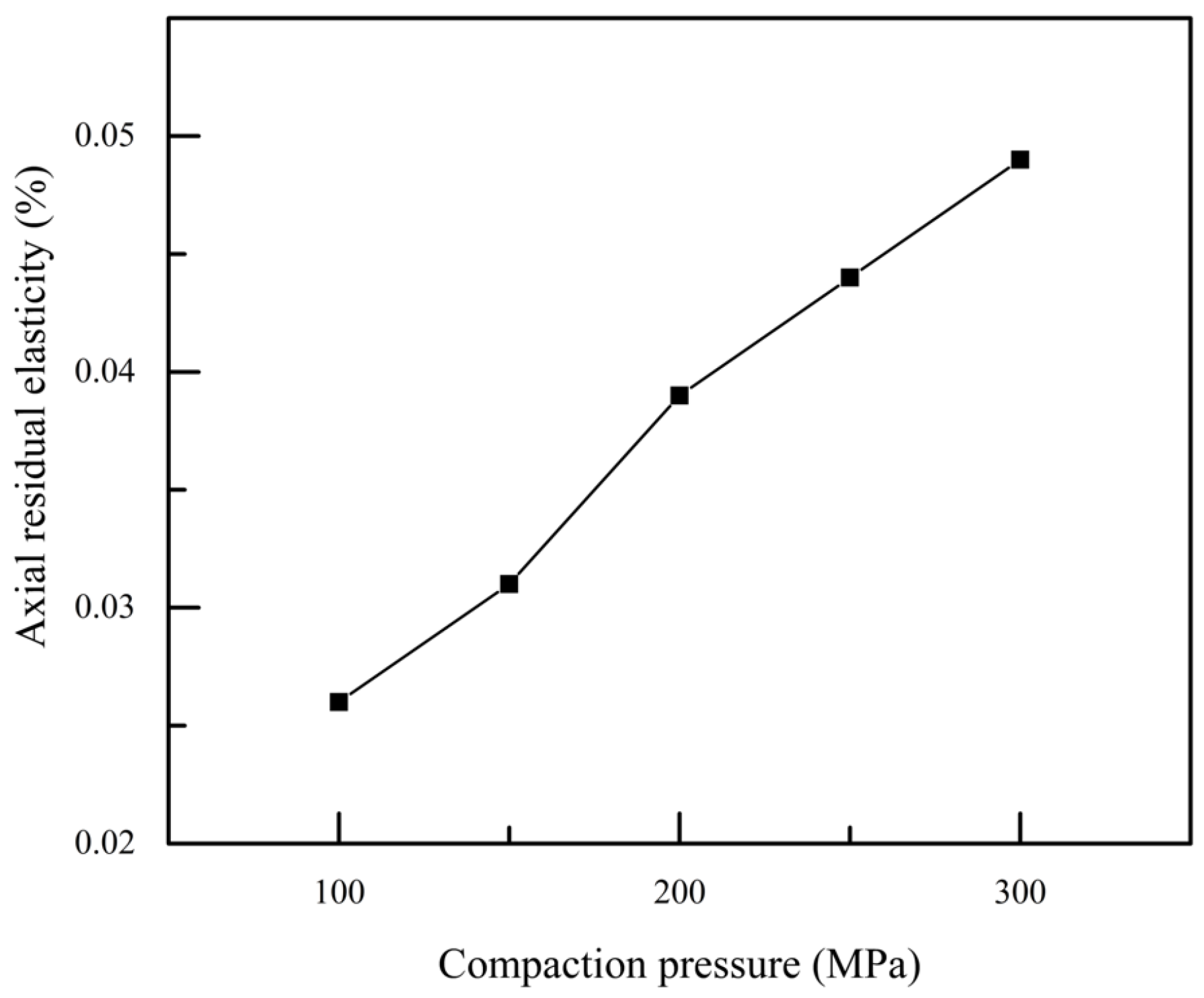 Metals 08 00537 g029