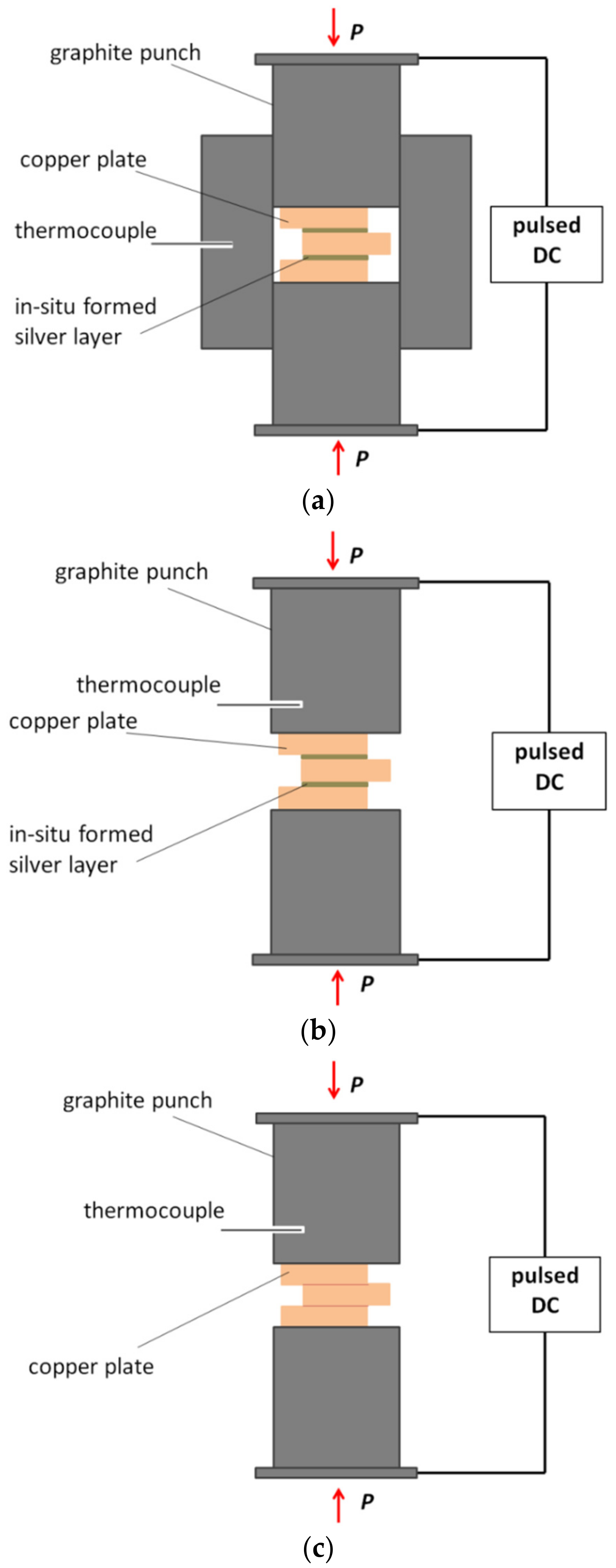 Metals 08 00538 g001 Metals 08 00538 g001
