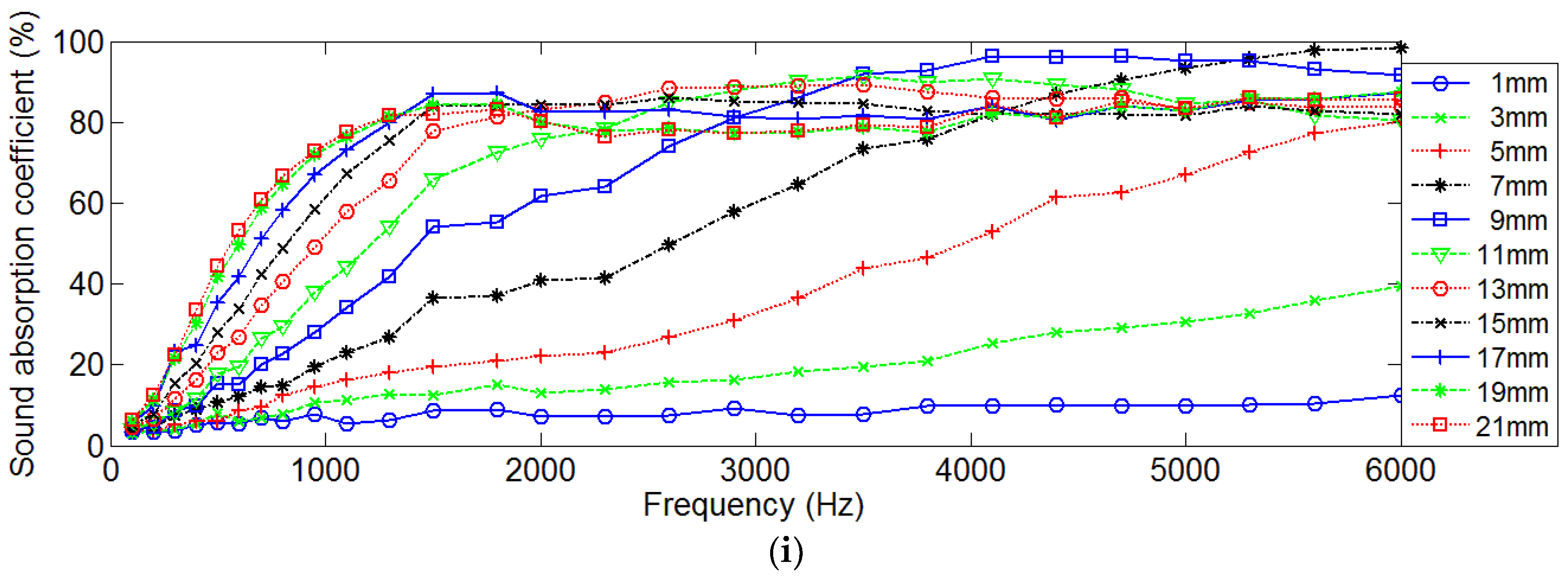 Metals 08 00539 g003c