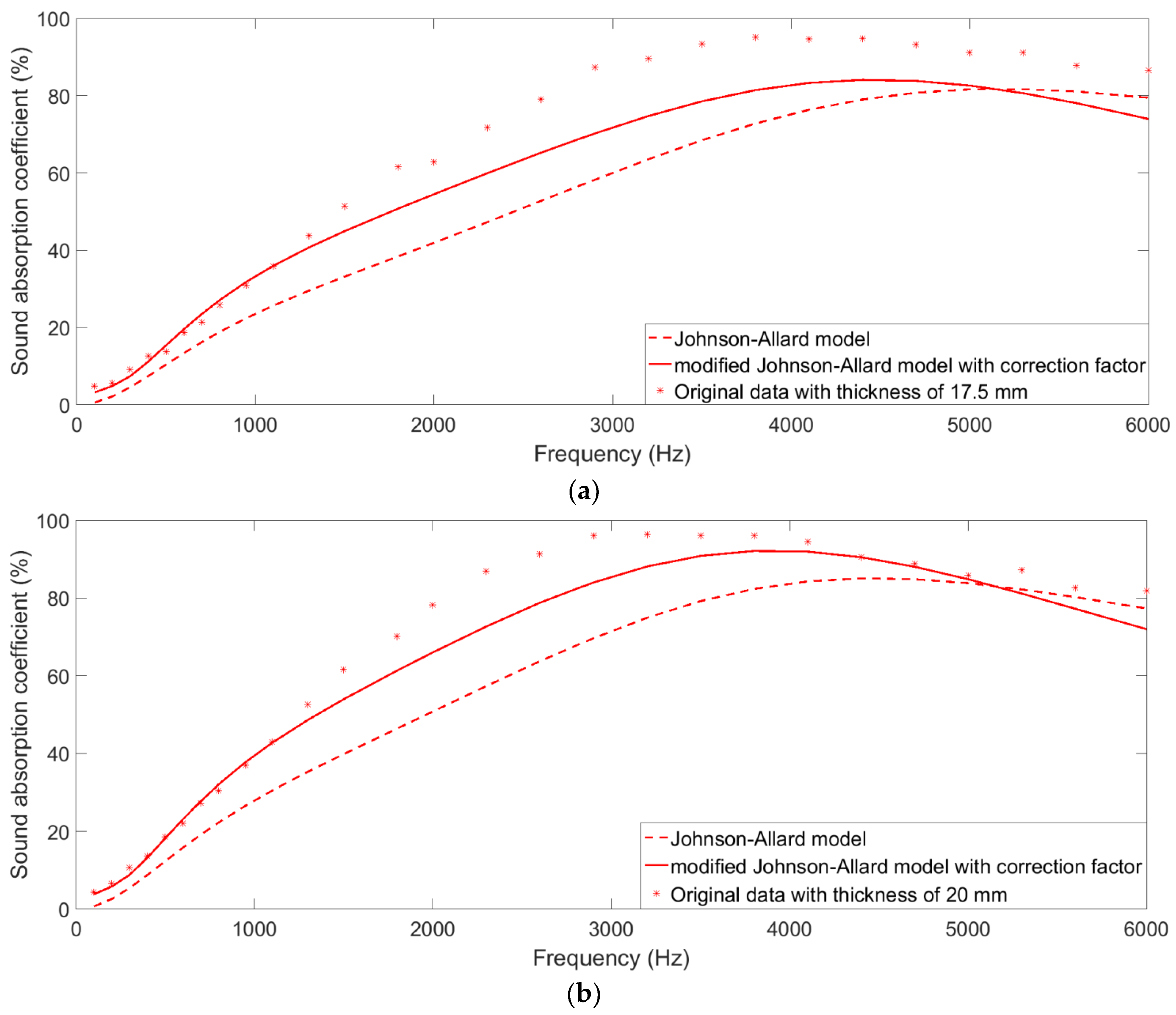 Metals 08 00539 g006a
