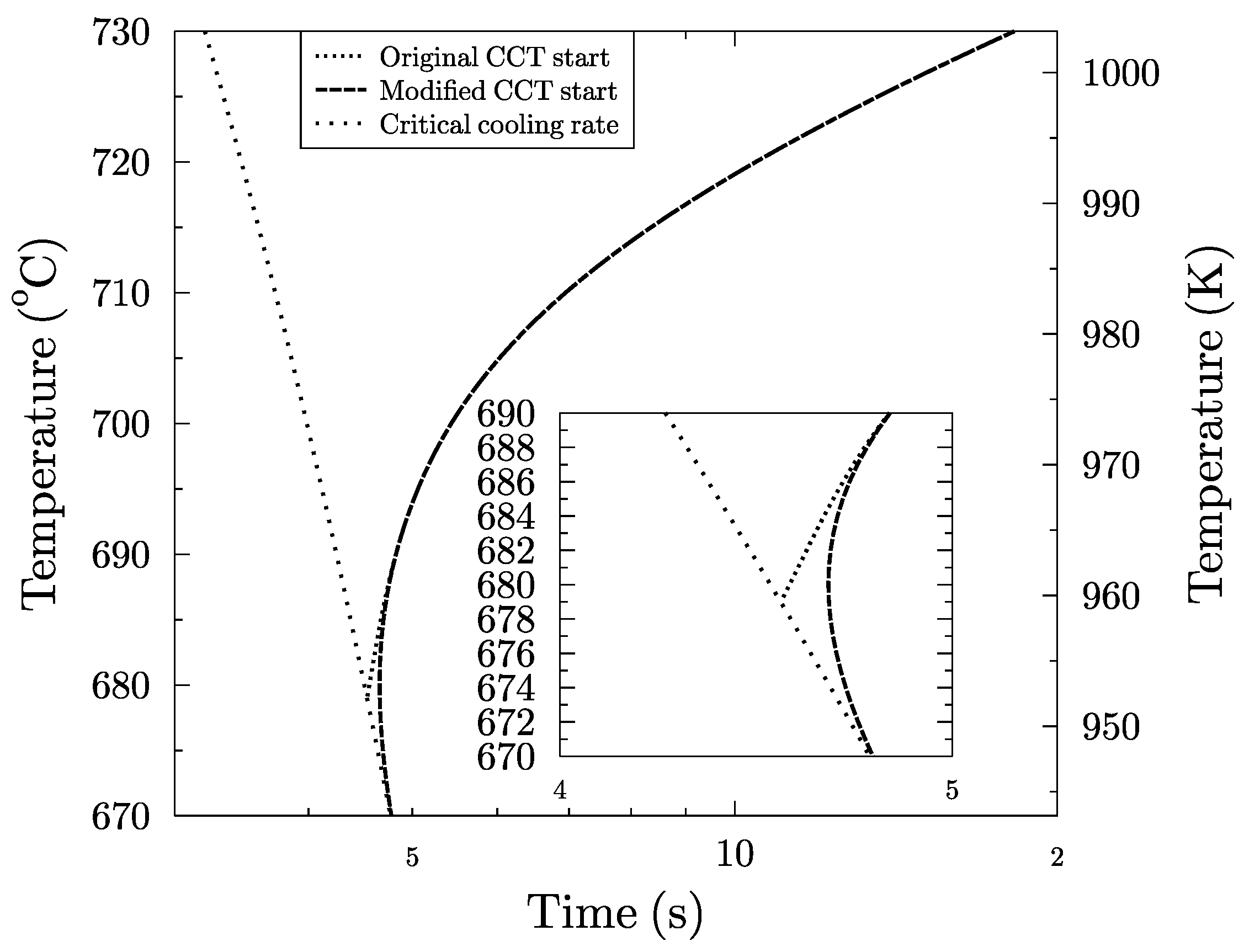 Metals 08 00540 g001