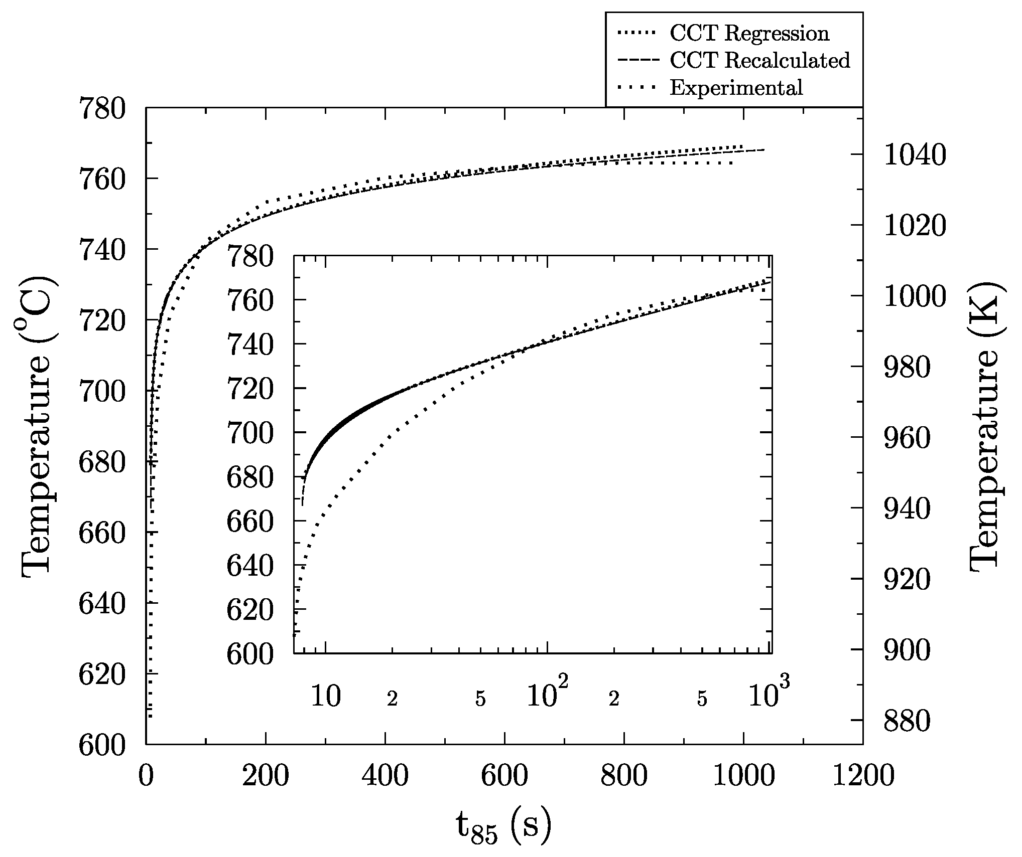 Metals 08 00540 g004