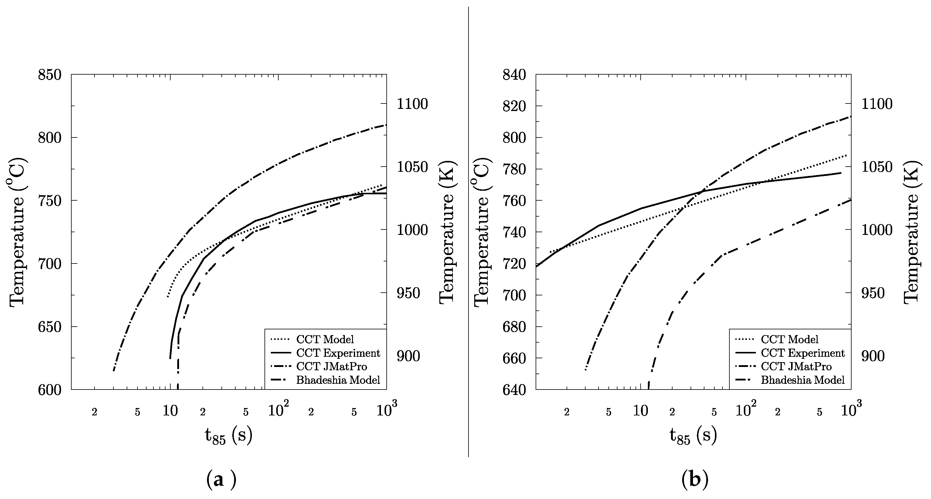Metals 08 00540 g005