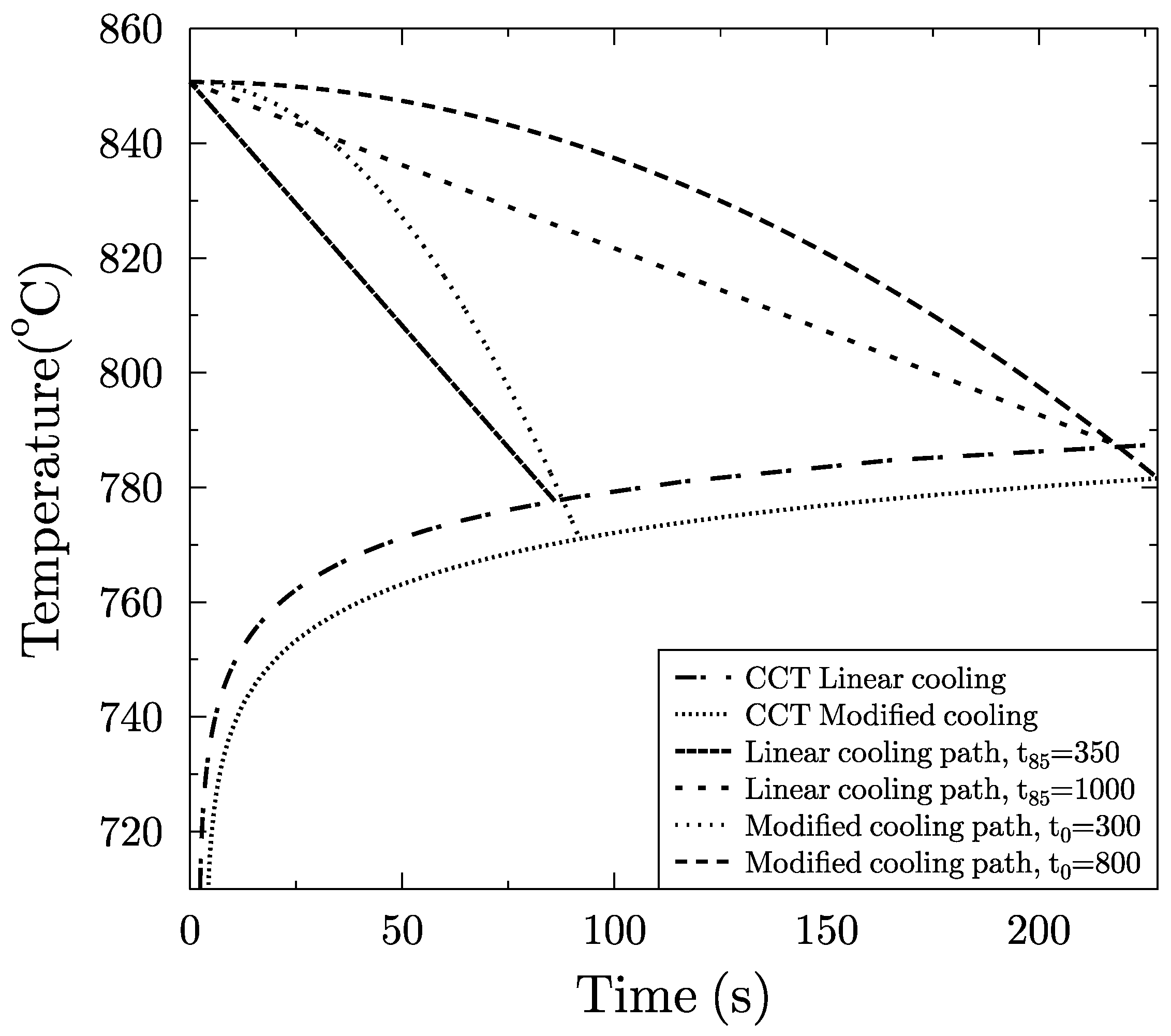 Metals 08 00540 g006