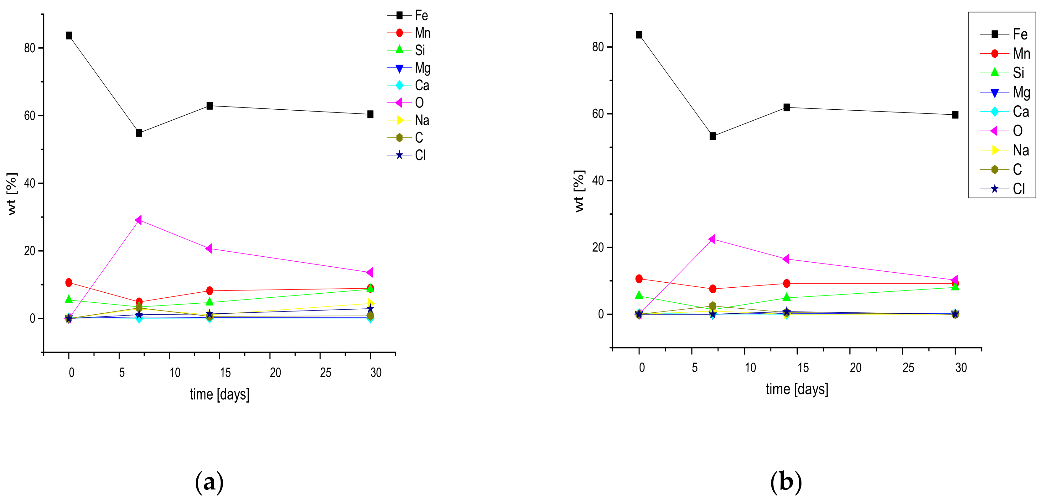 Metals 08 00541 g003 Metals 08 00541 g003
