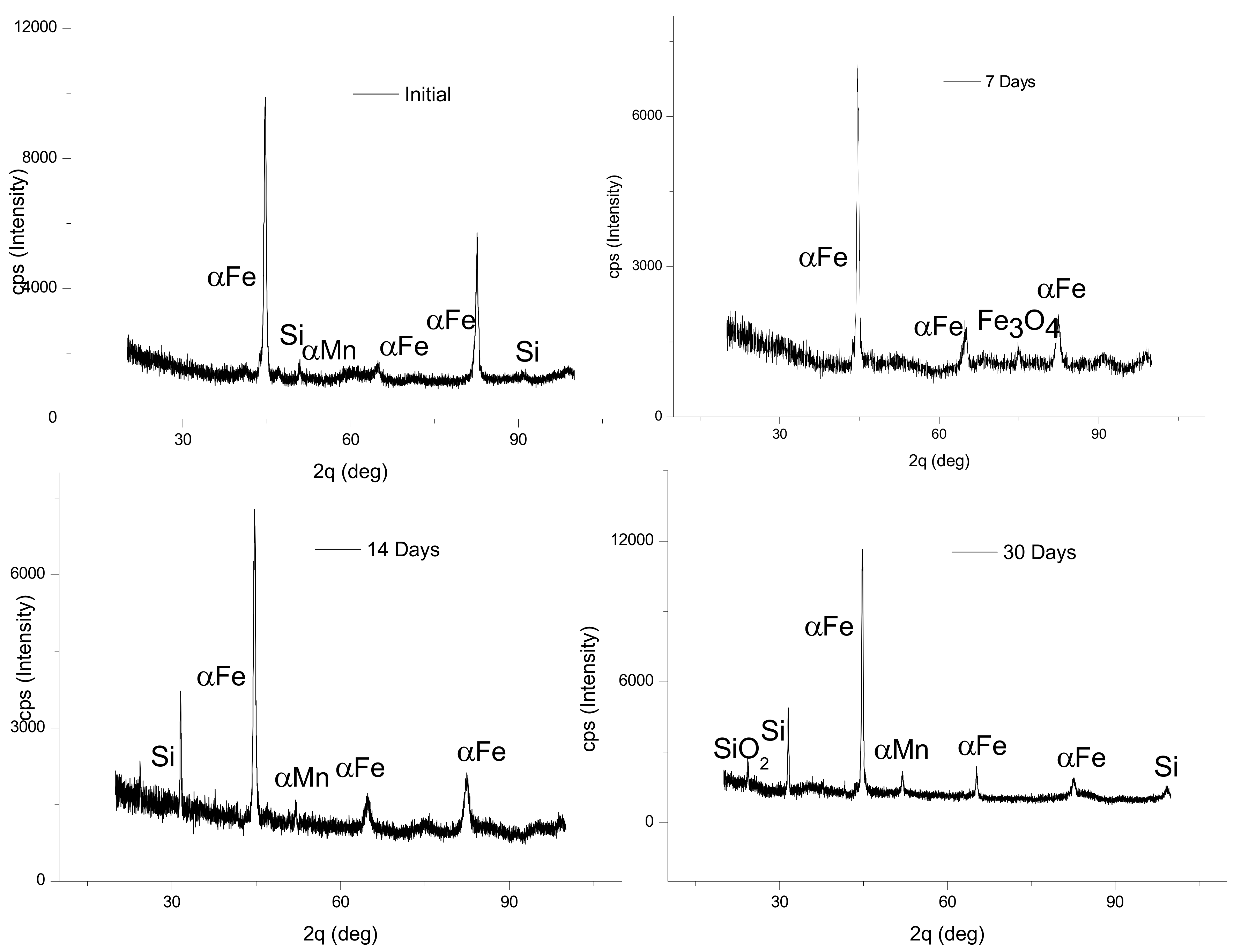 Metals 08 00541 g004 Metals 08 00541 g004