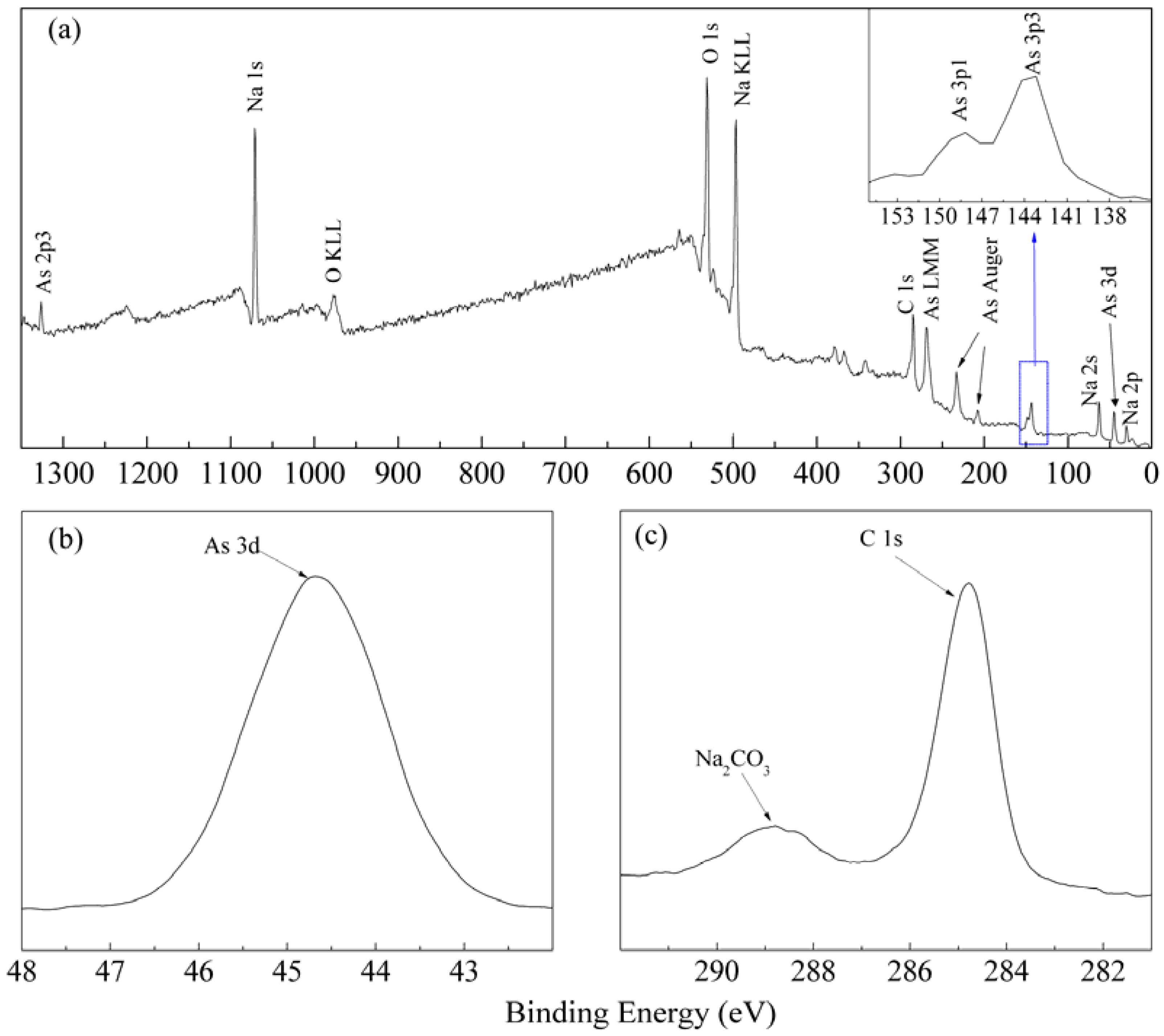 Metals 08 00542 g003
