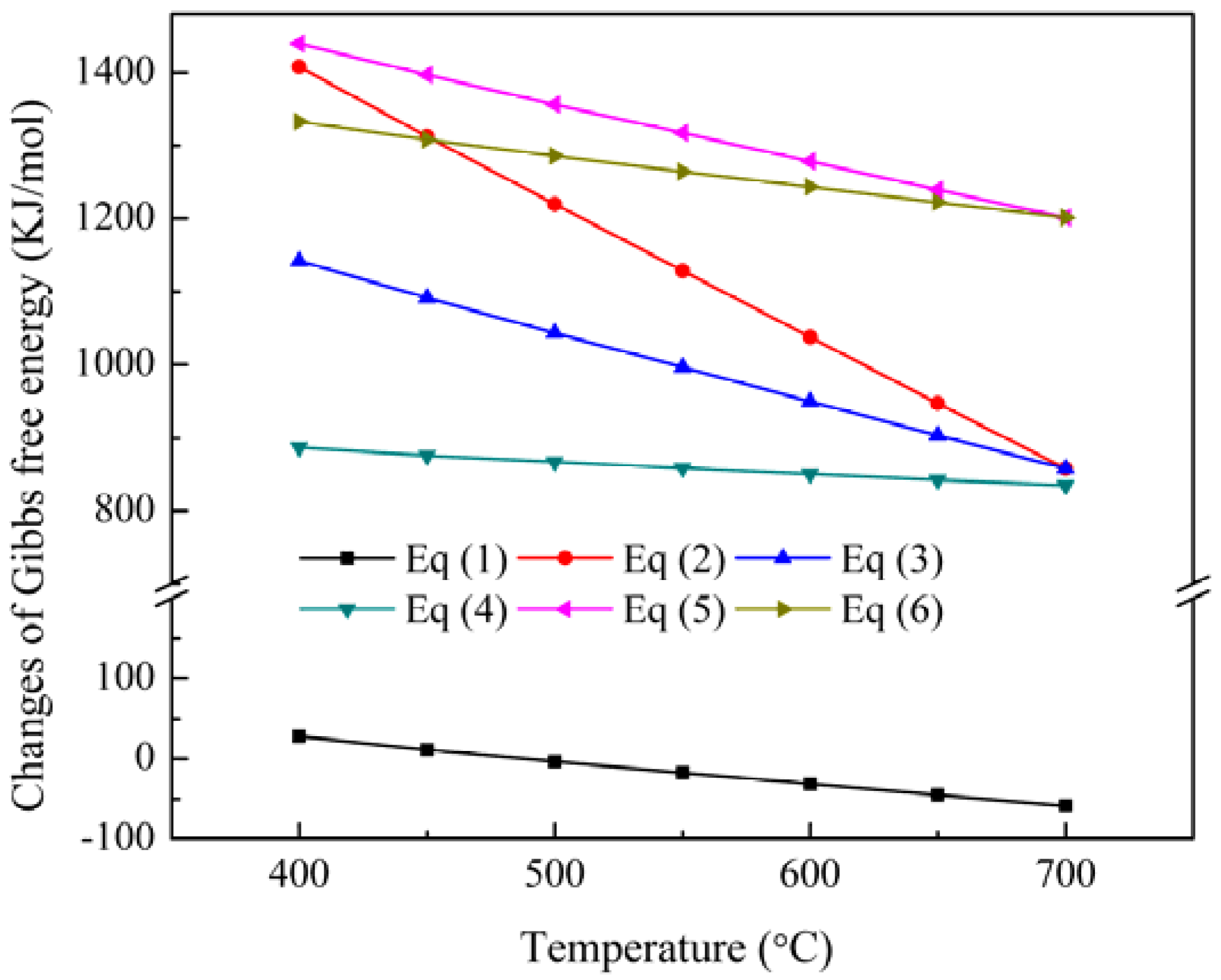 Metals 08 00542 g005