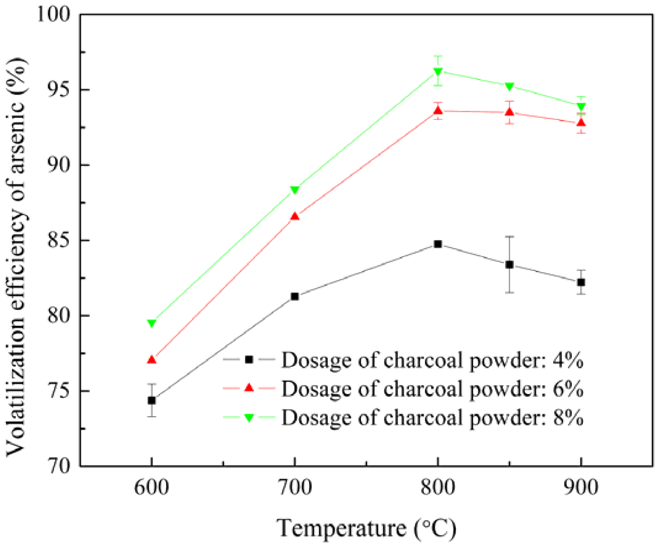 Metals 08 00542 g007
