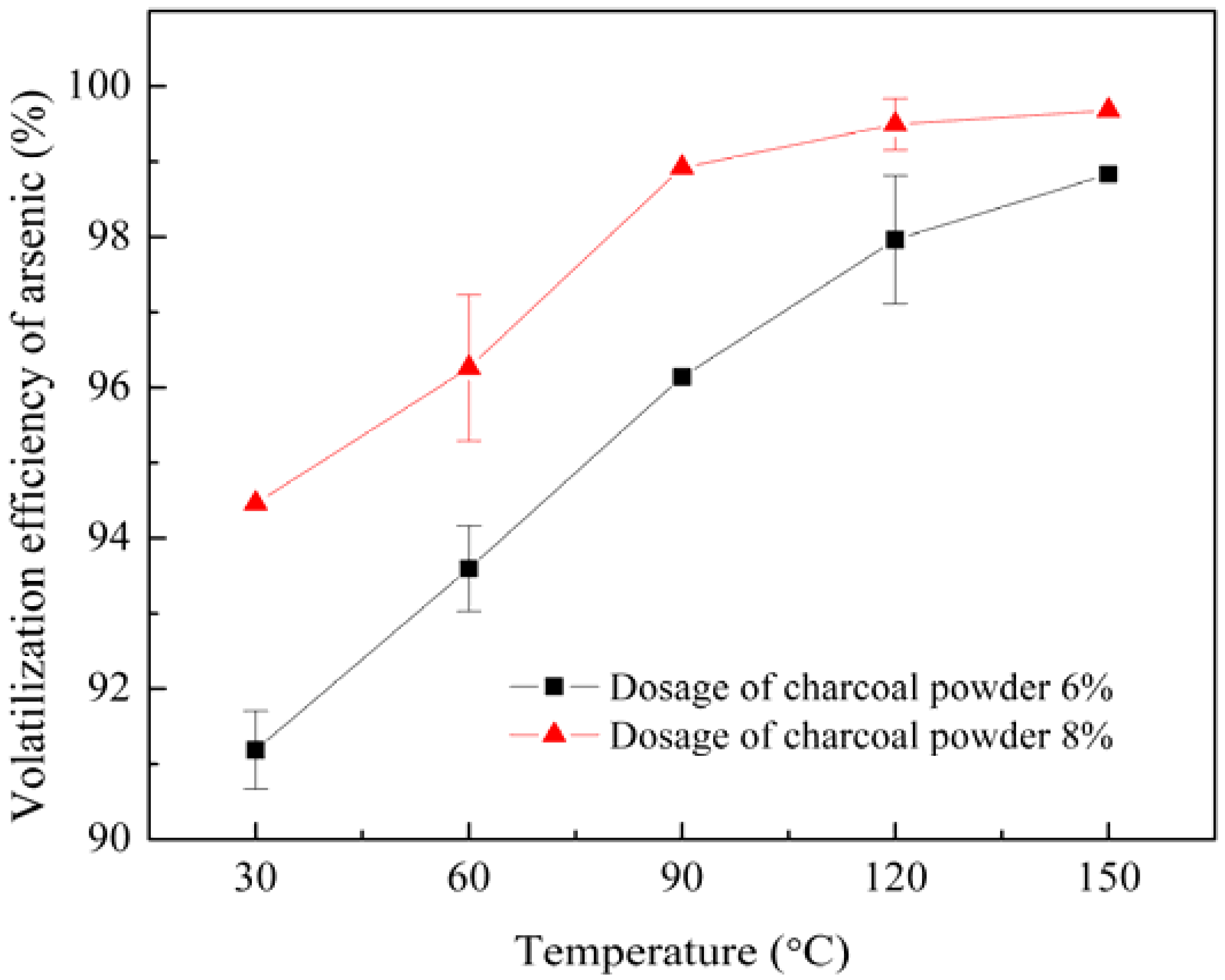 Metals 08 00542 g009