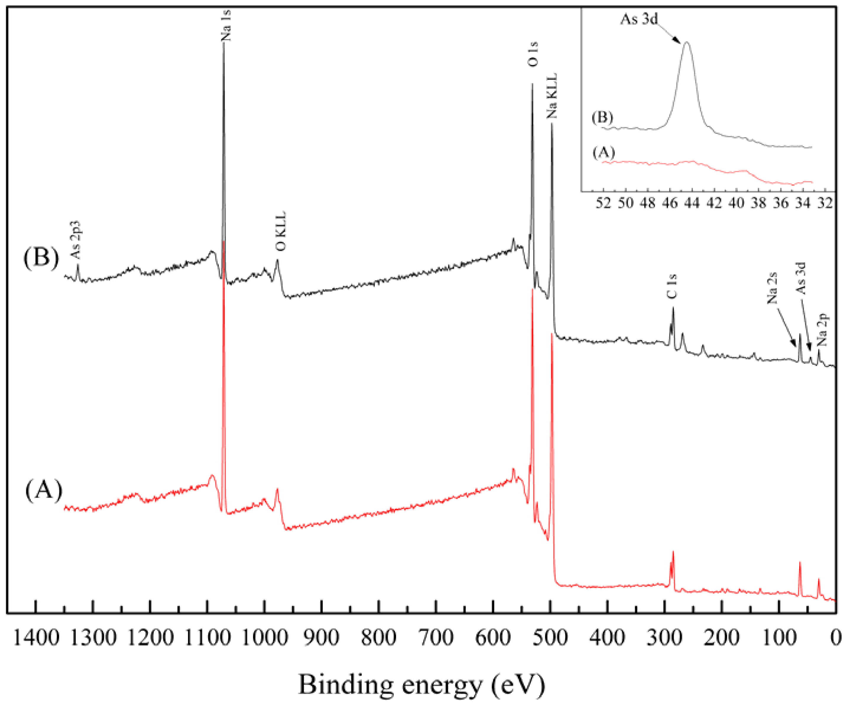 Metals 08 00542 g011