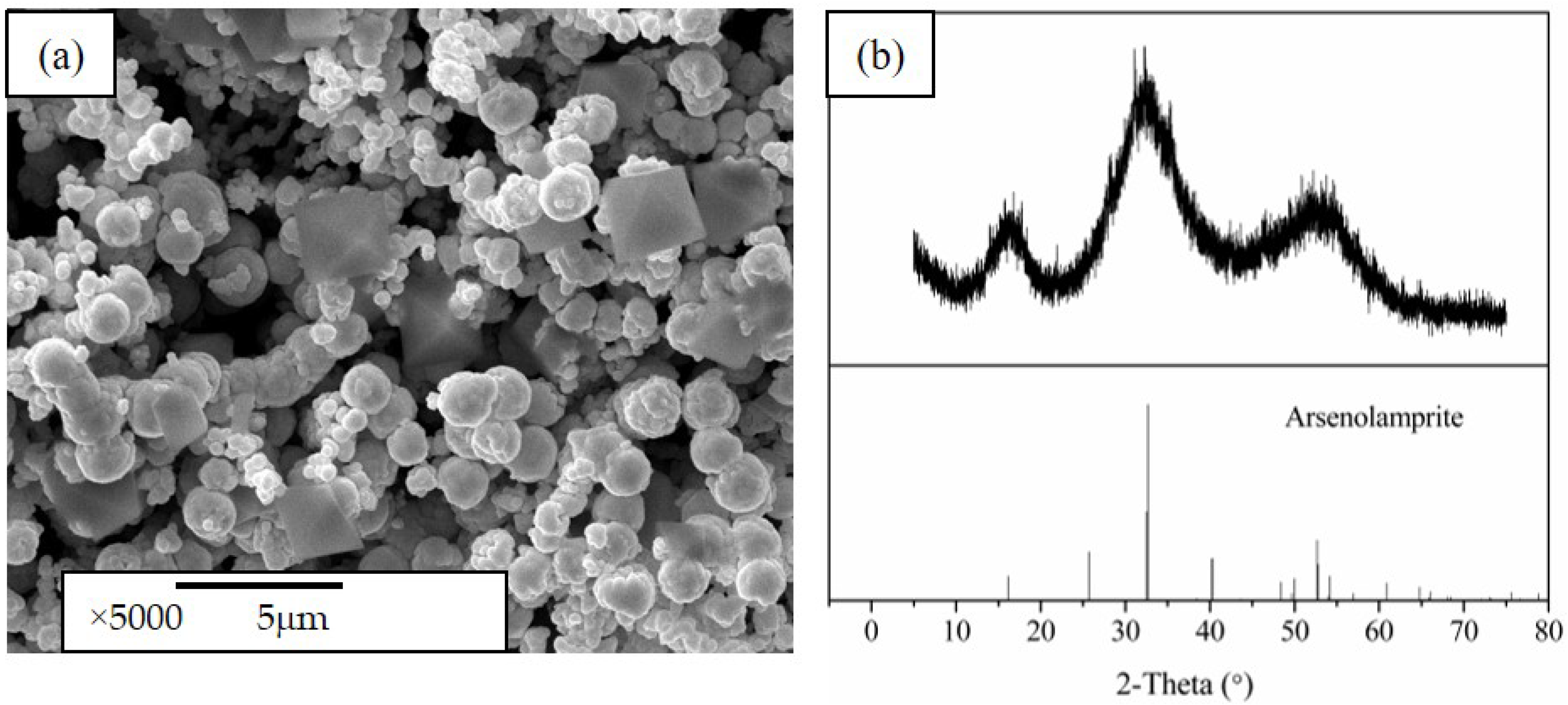 Metals 08 00542 g012