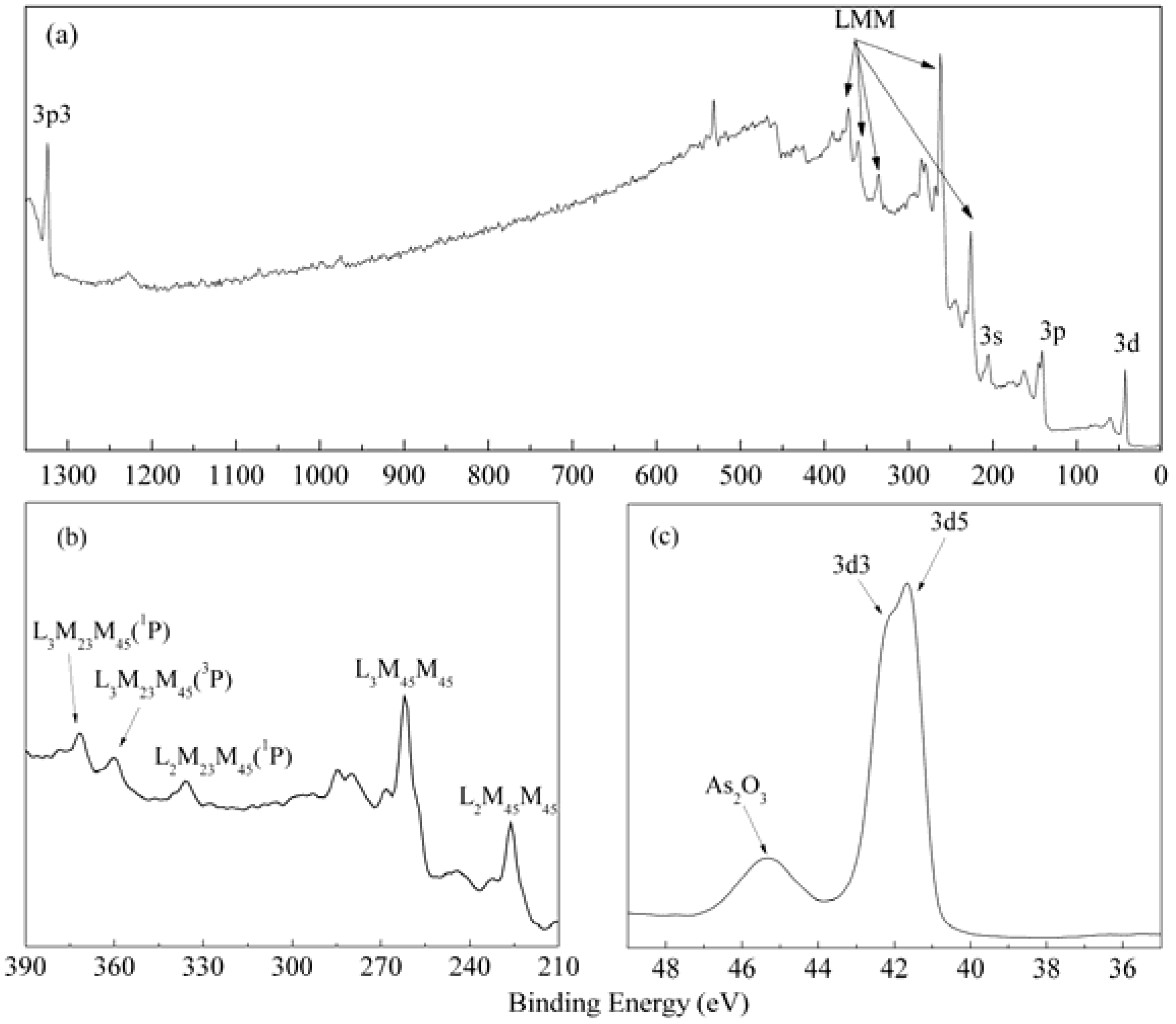 Metals 08 00542 g013