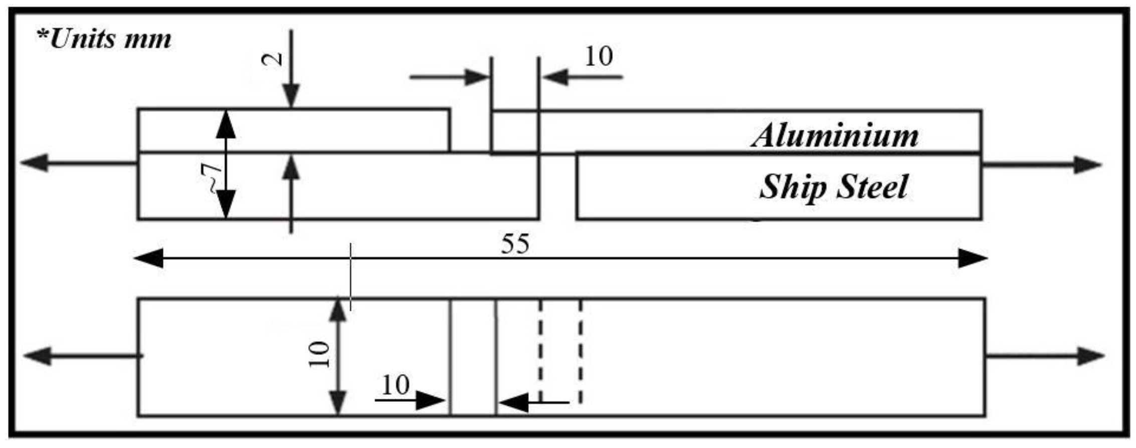Metals 08 00544 g002