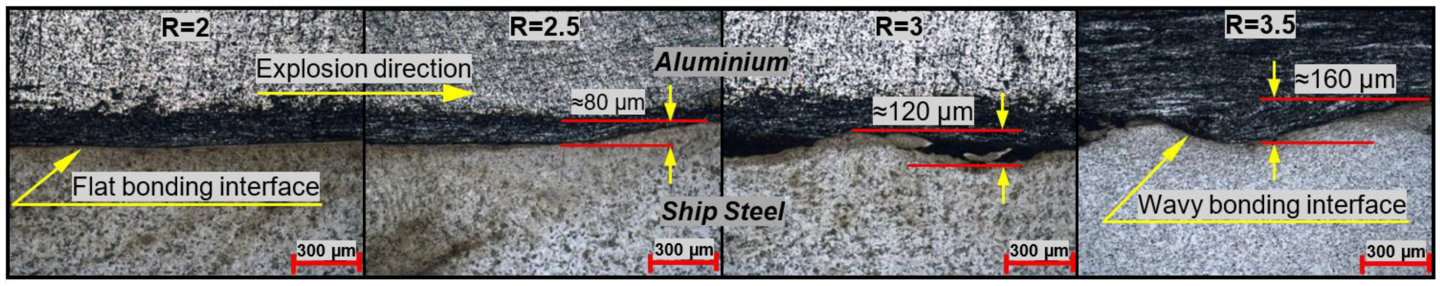 Metals 08 00544 g004