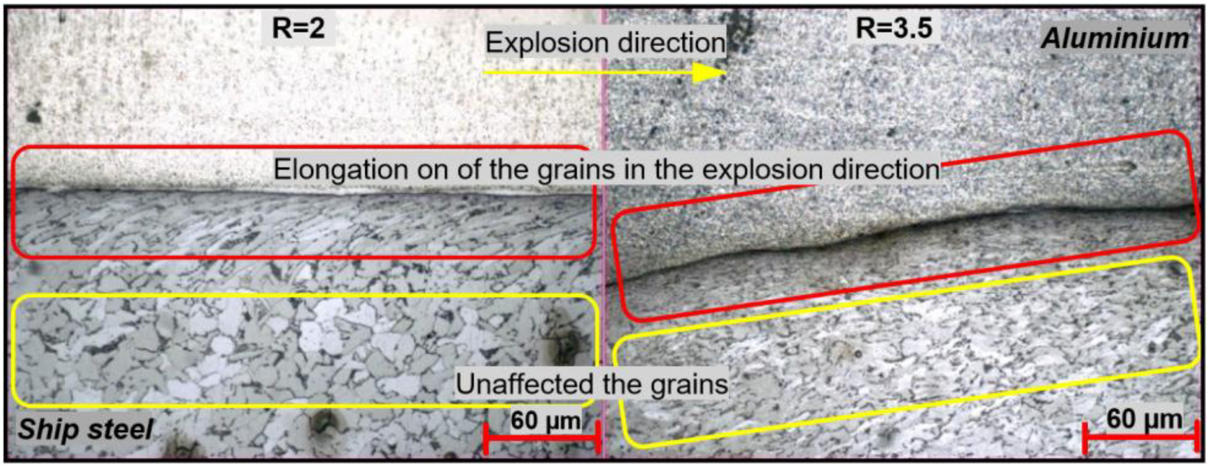 Metals 08 00544 g006