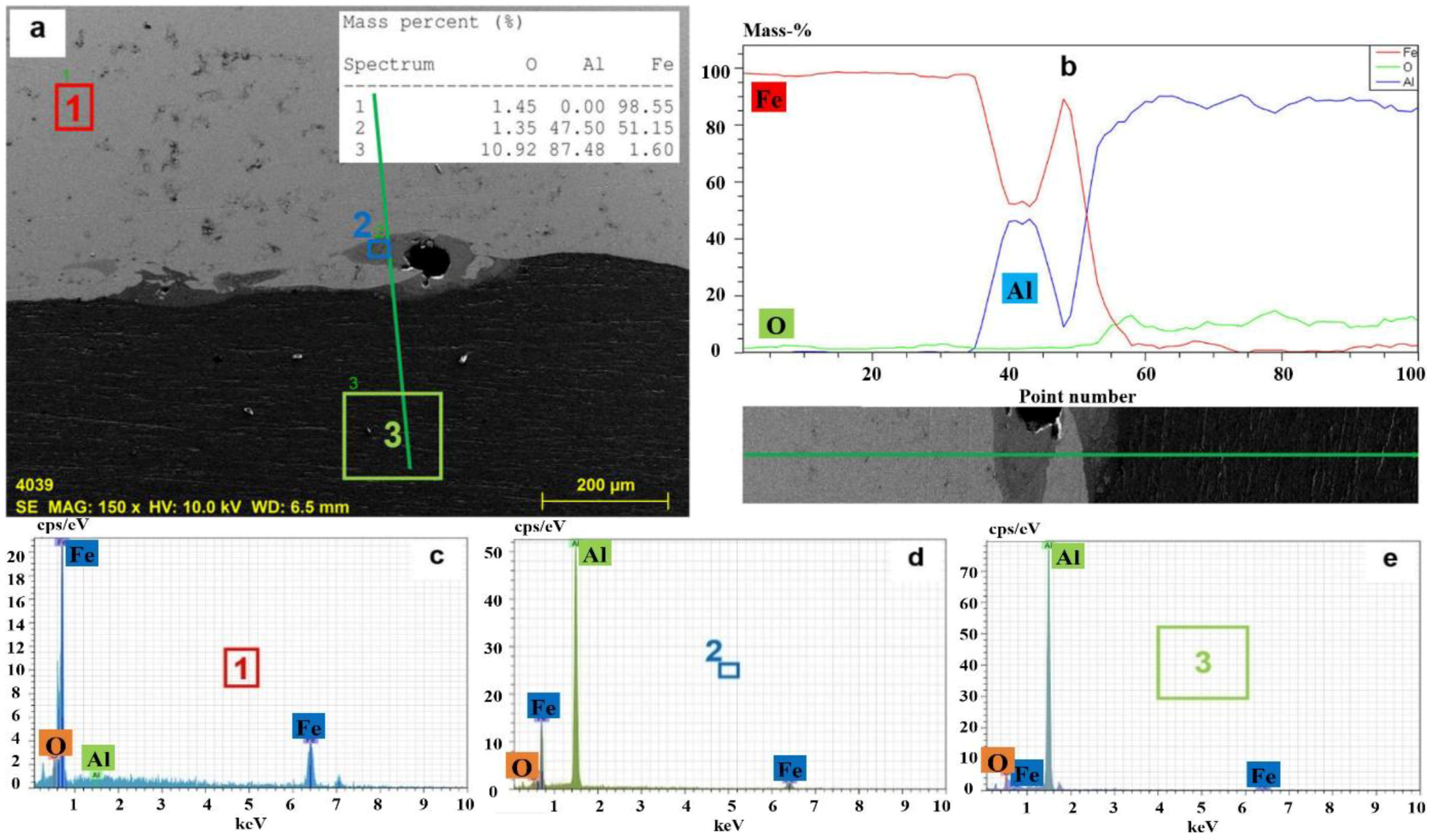 Metals 08 00544 g009