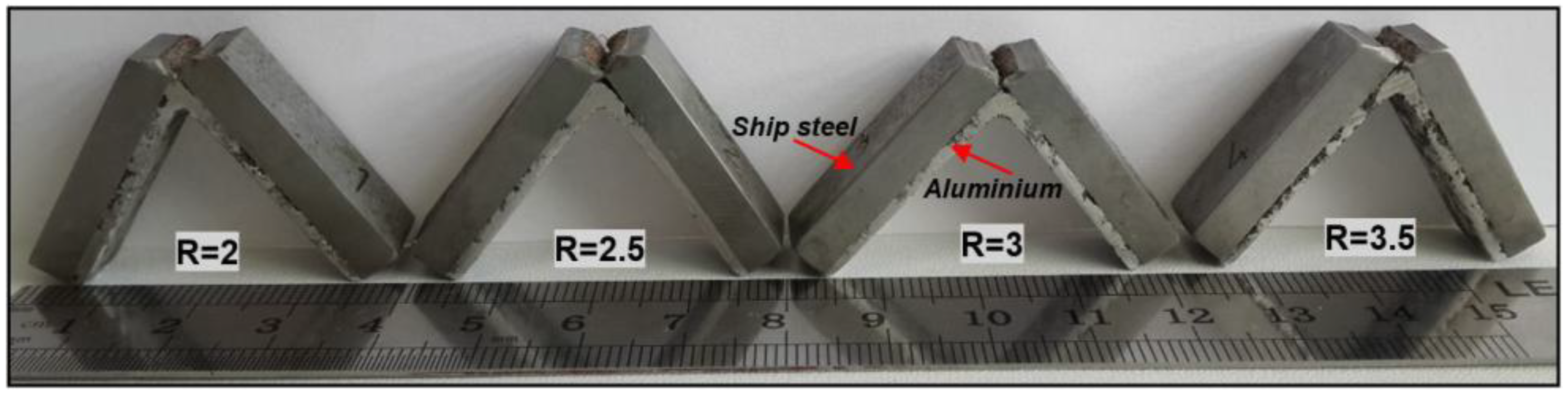 Metals 08 00544 g012