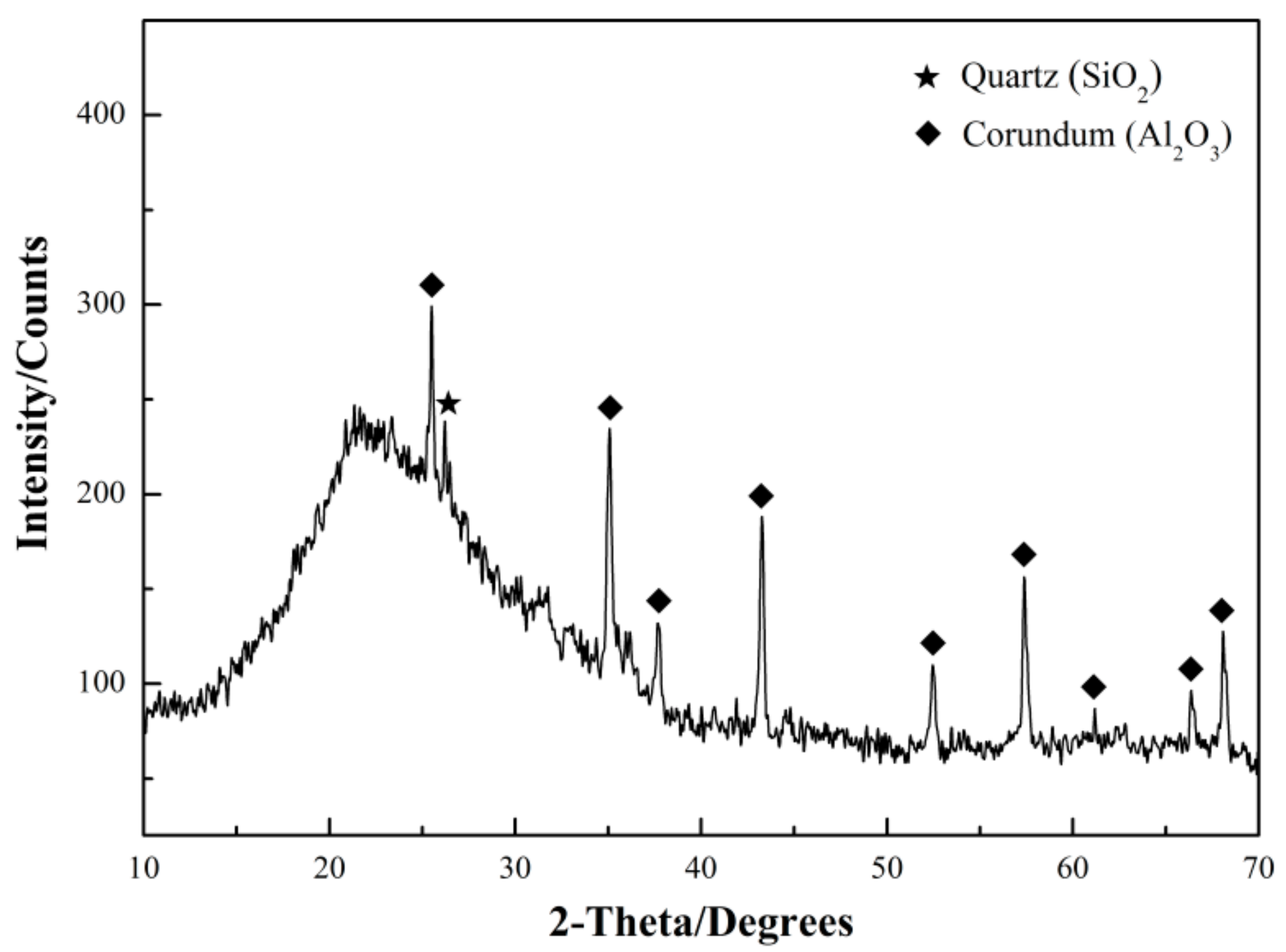Metals 08 00545 g002 550
