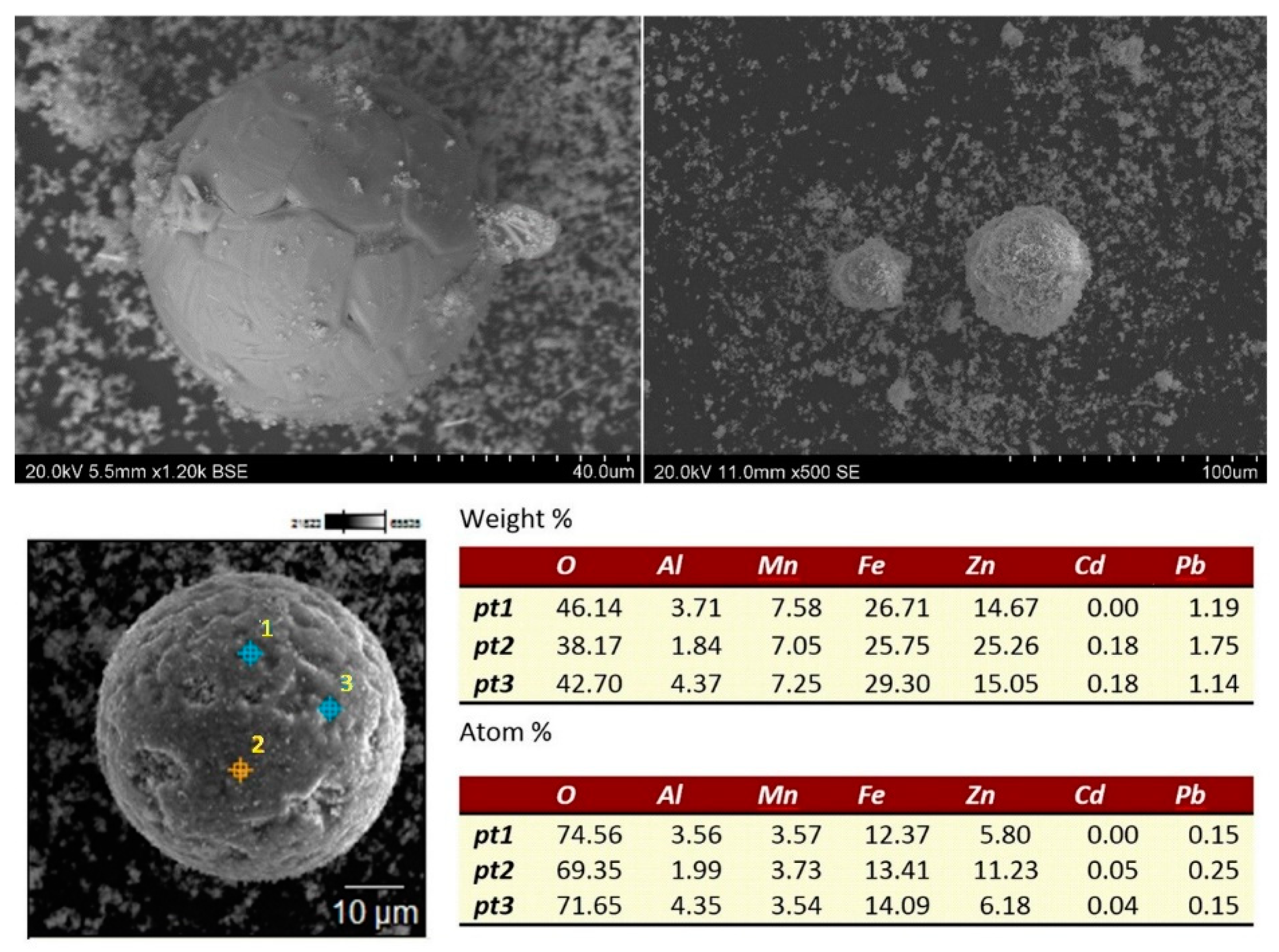 Metals 08 00547 g002