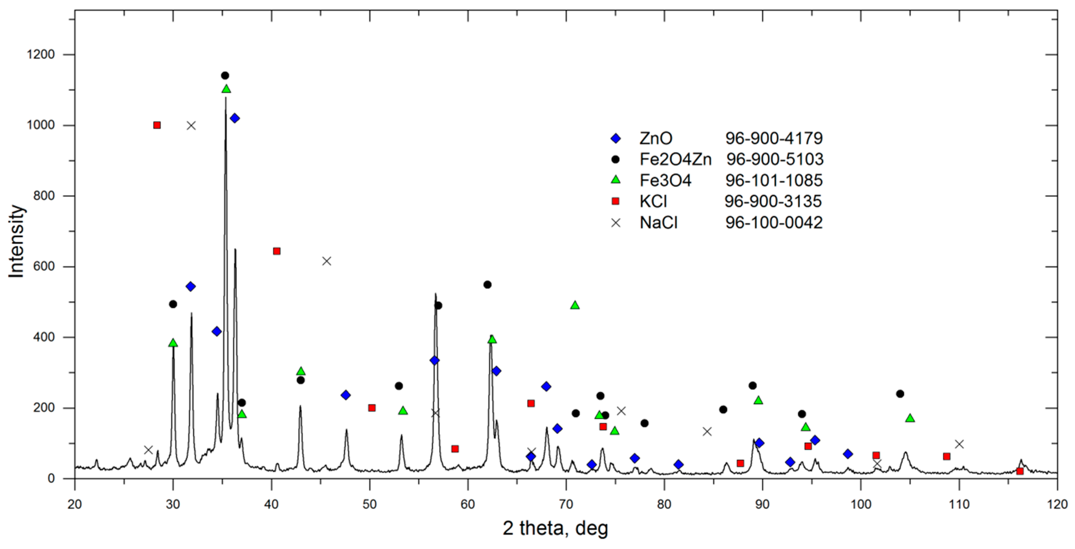Metals 08 00547 g003