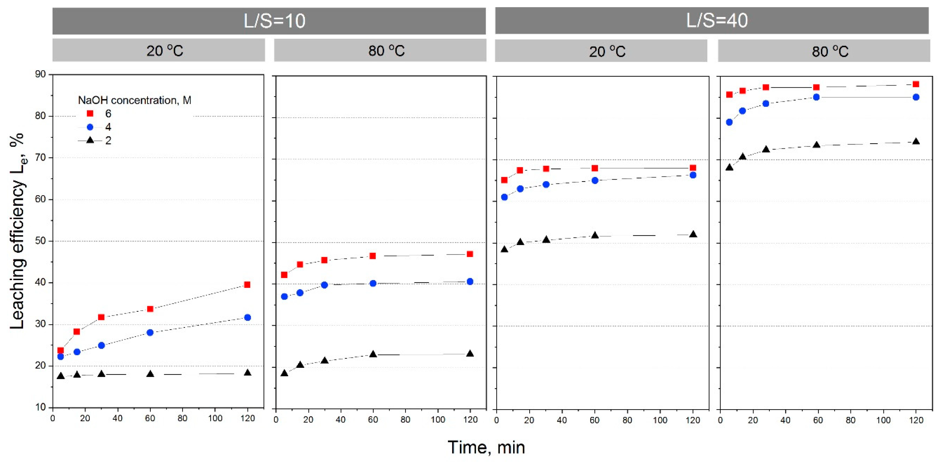 Metals 08 00547 g004
