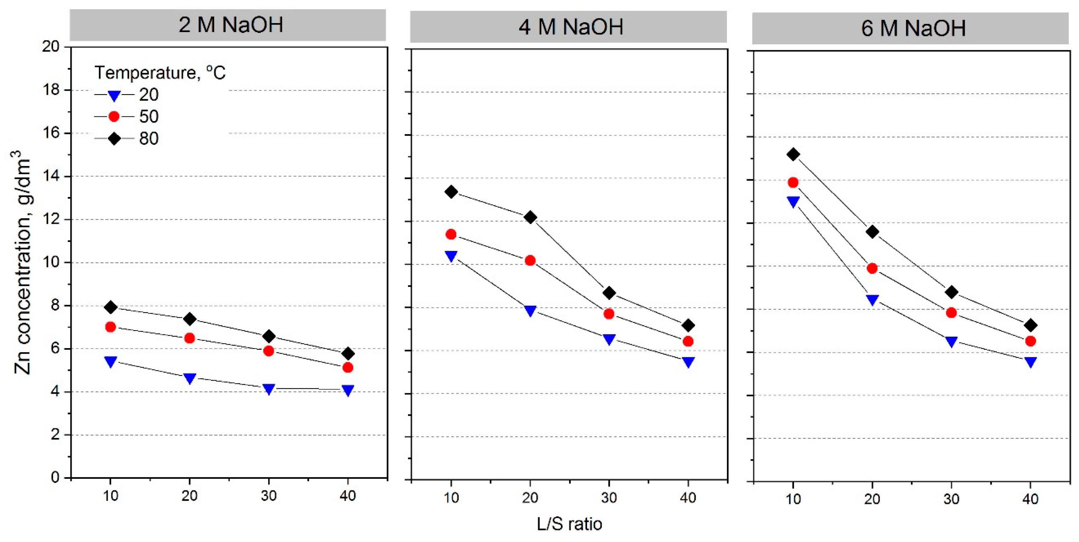 Metals 08 00547 g006
