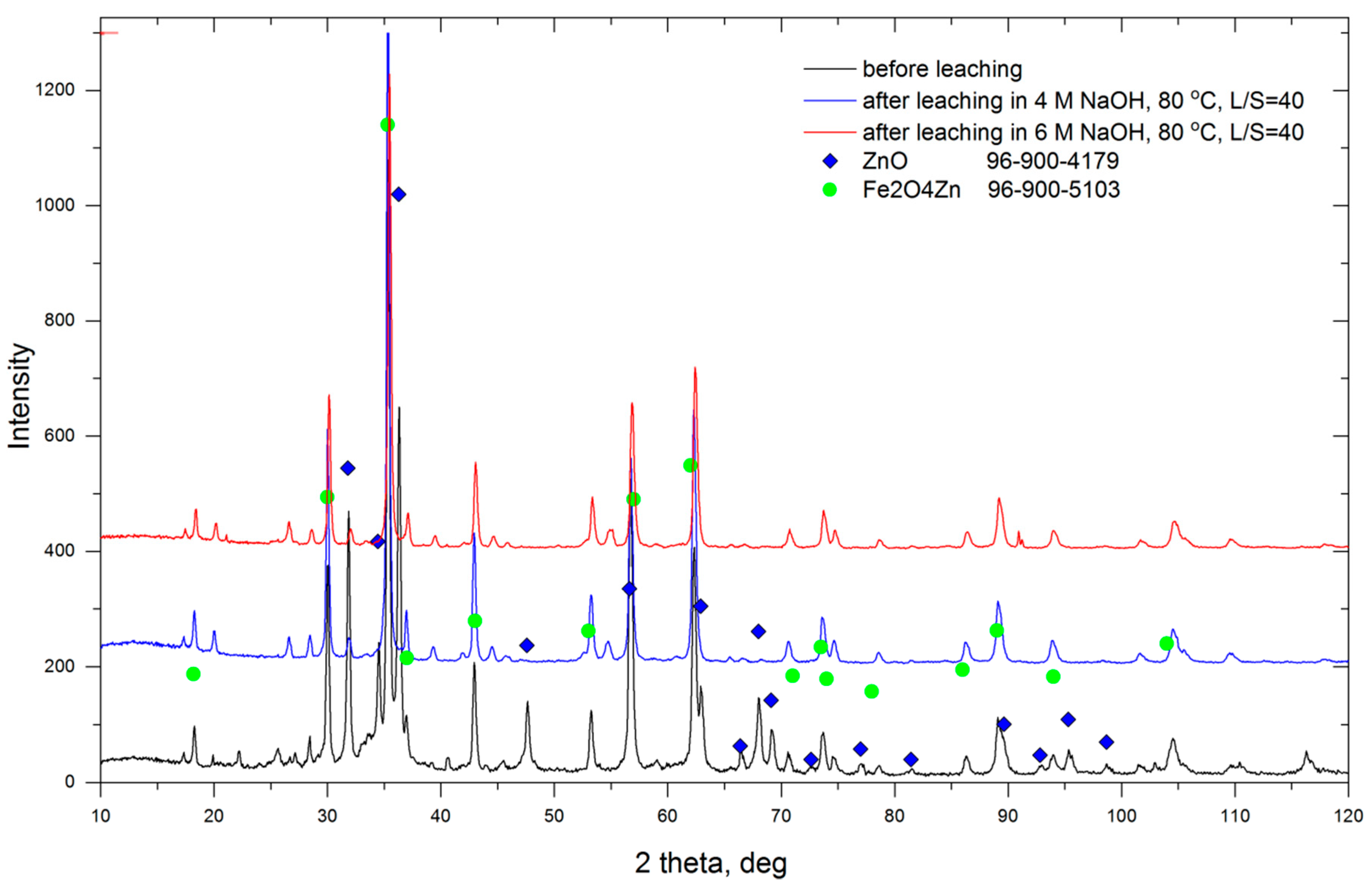 Metals 08 00547 g007