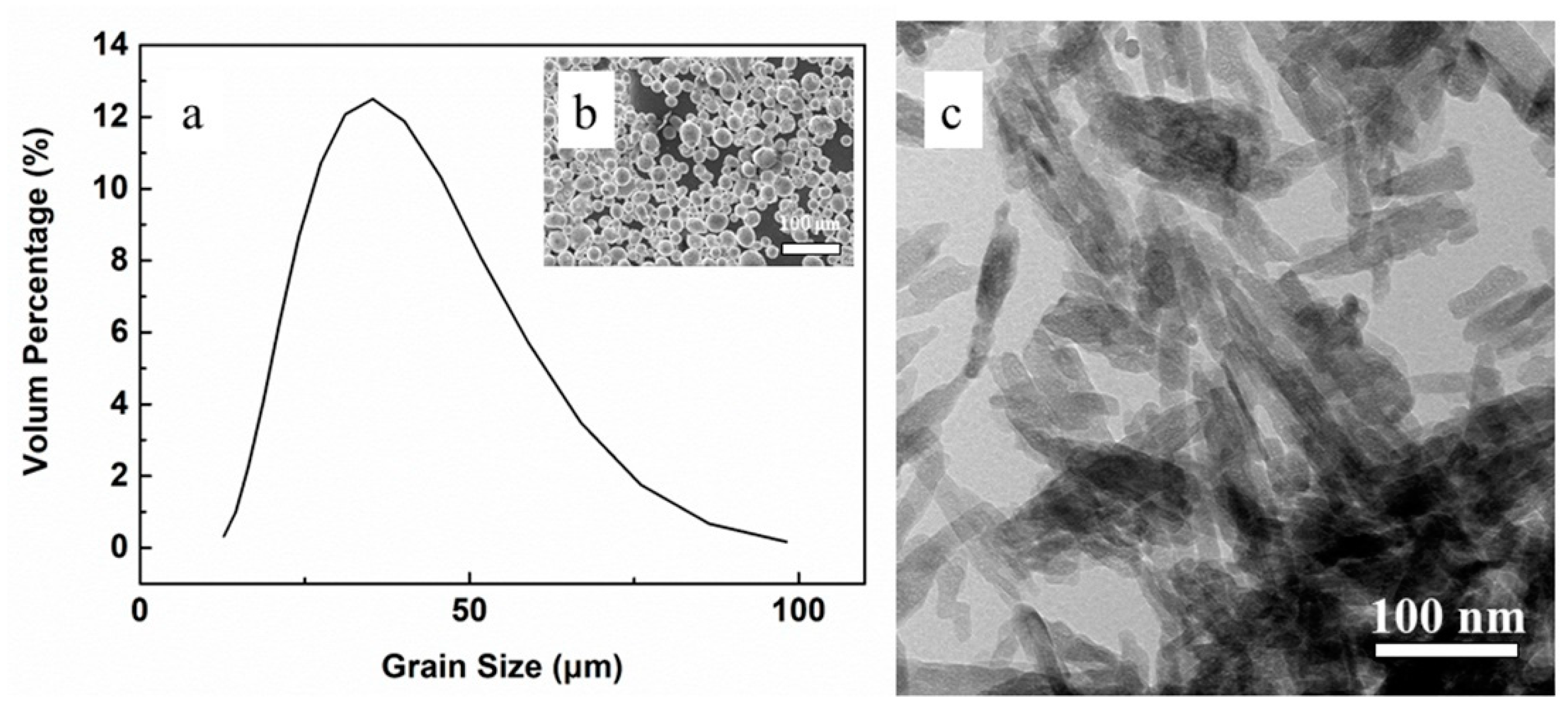 Metals 08 00548 g004 Metals 08 00548 g004