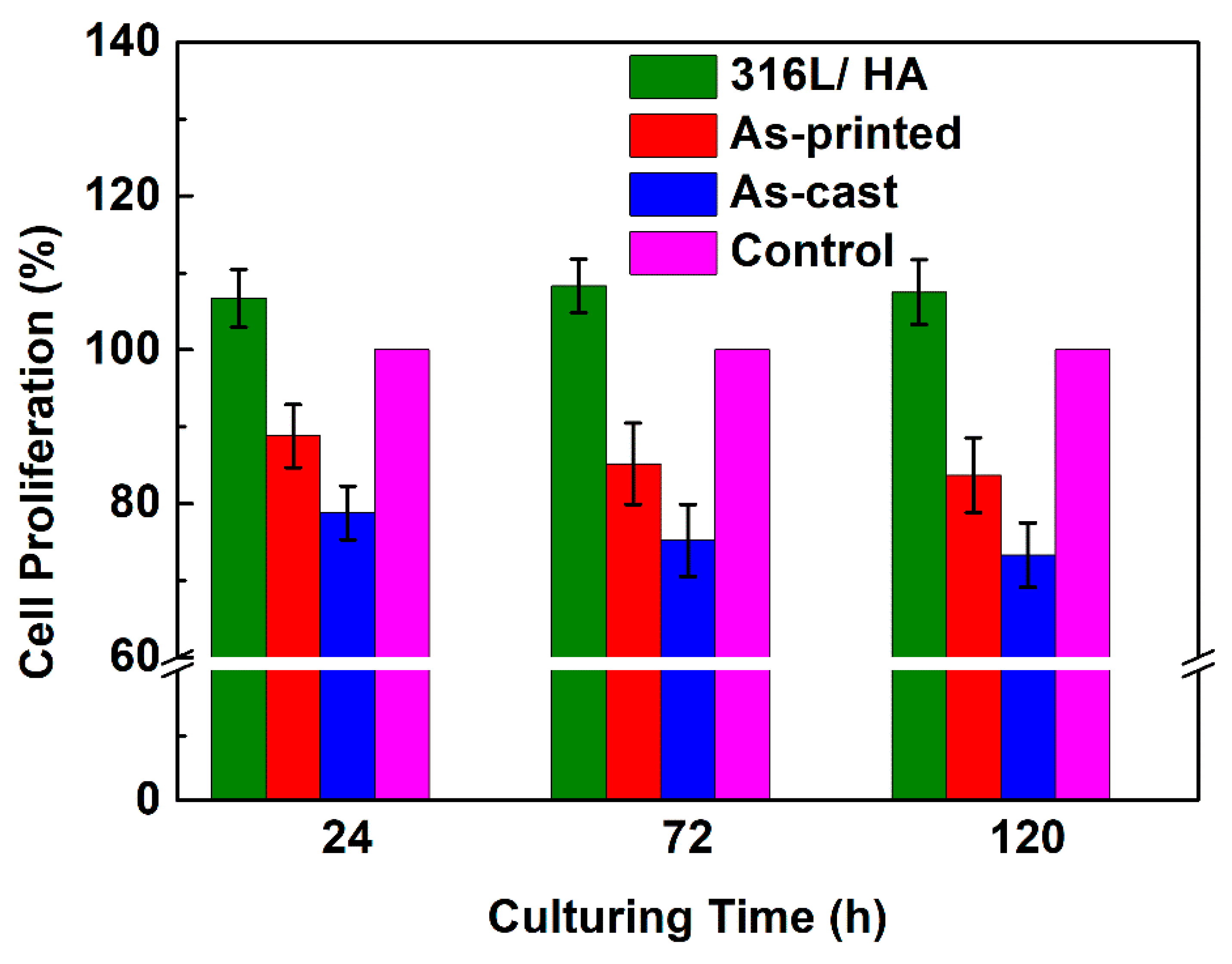 Metals 08 00548 g012 Metals 08 00548 g012