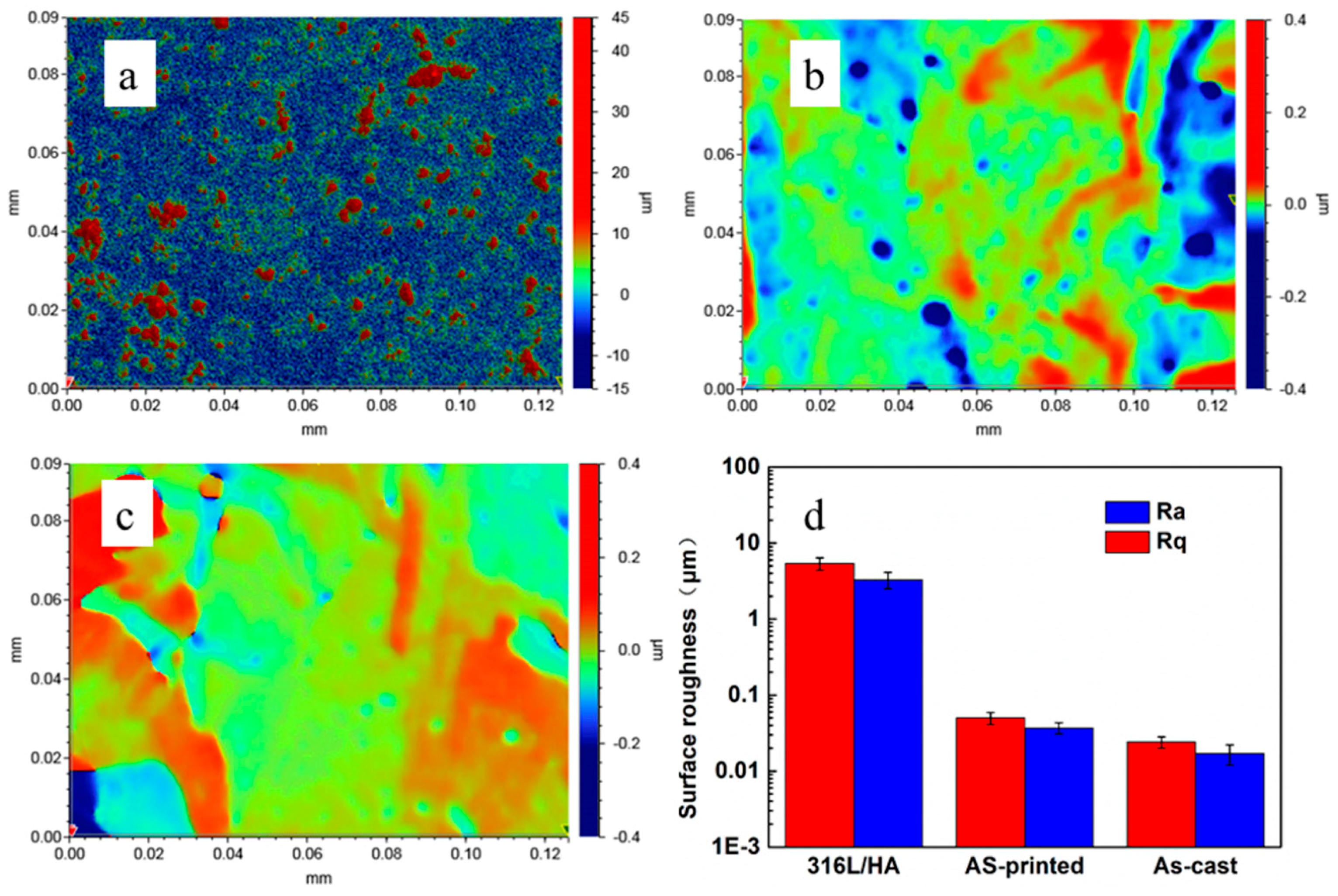 Metals 08 00548 g015 Metals 08 00548 g015