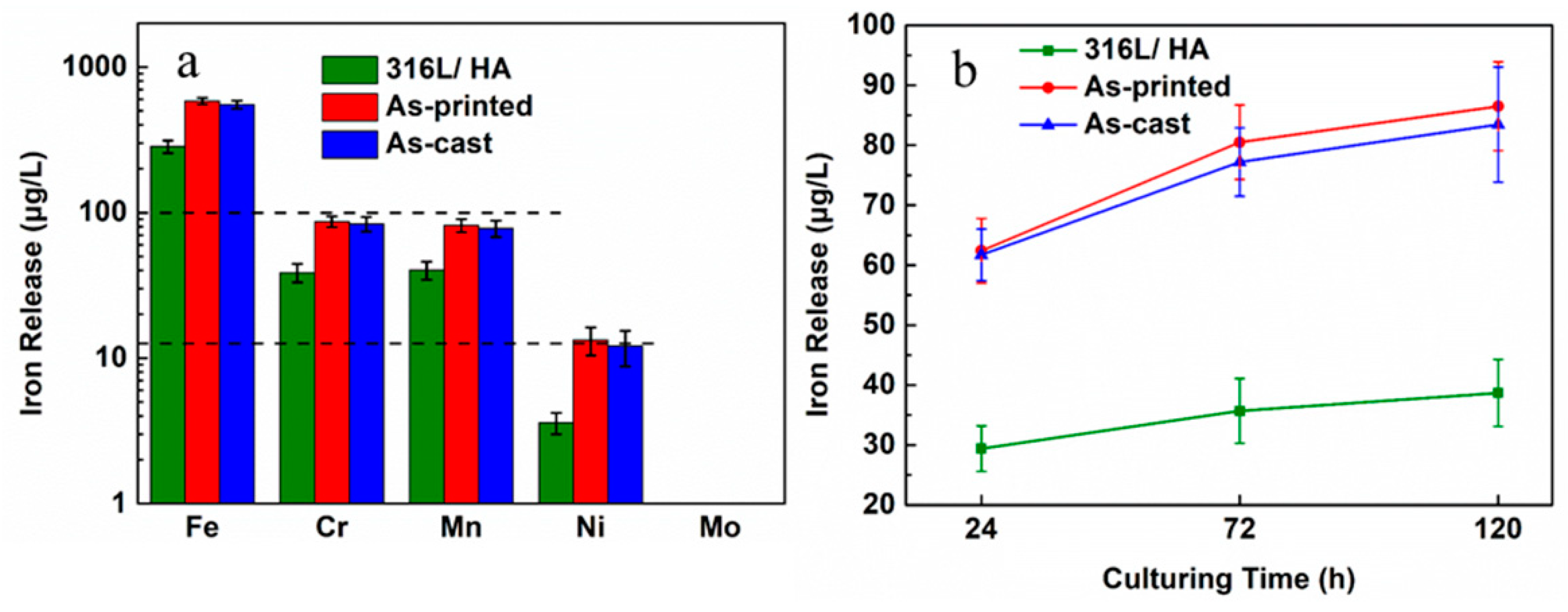 Metals 08 00548 g016 Metals 08 00548 g016