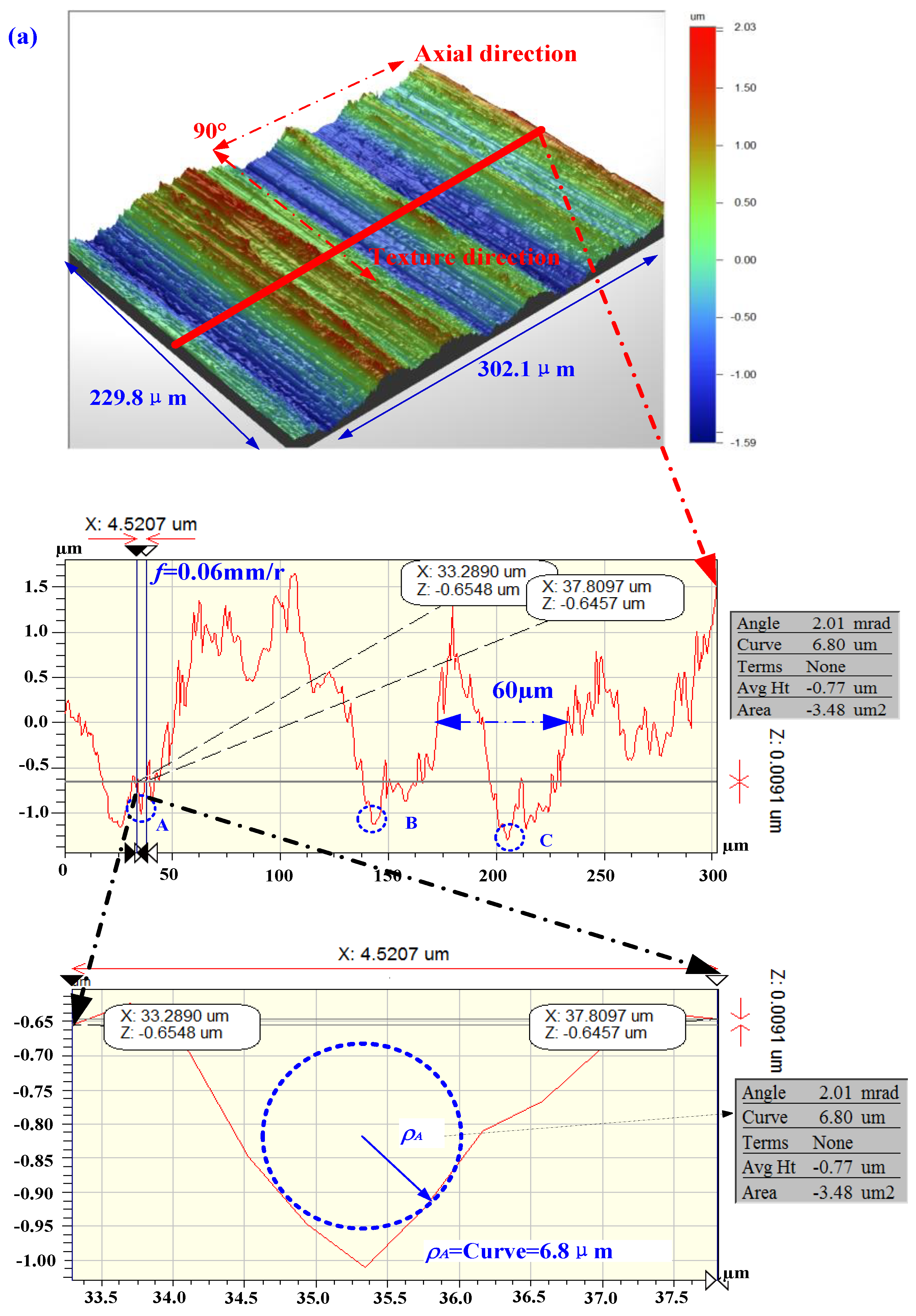 Metals 08 00549 g004a 550