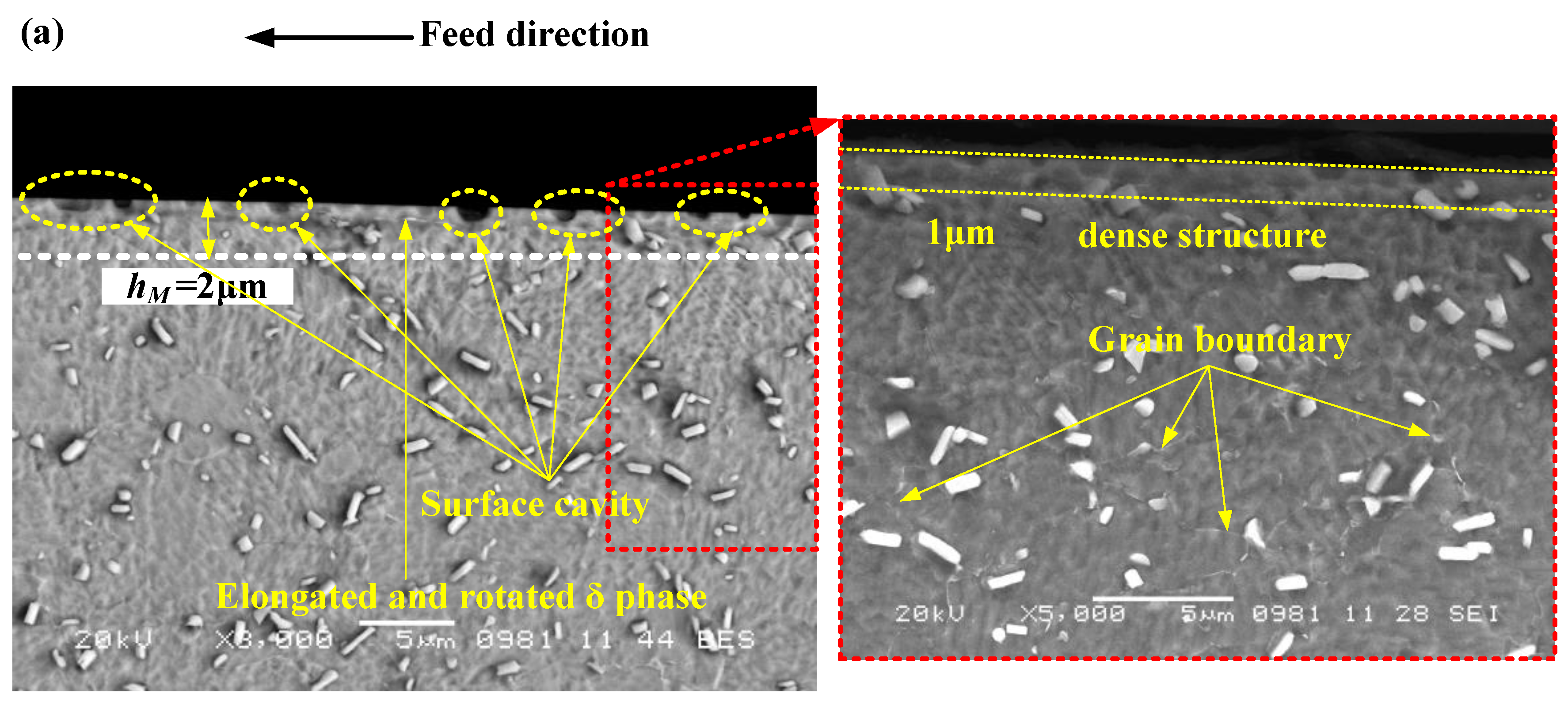 Metals 08 00549 g007a 550