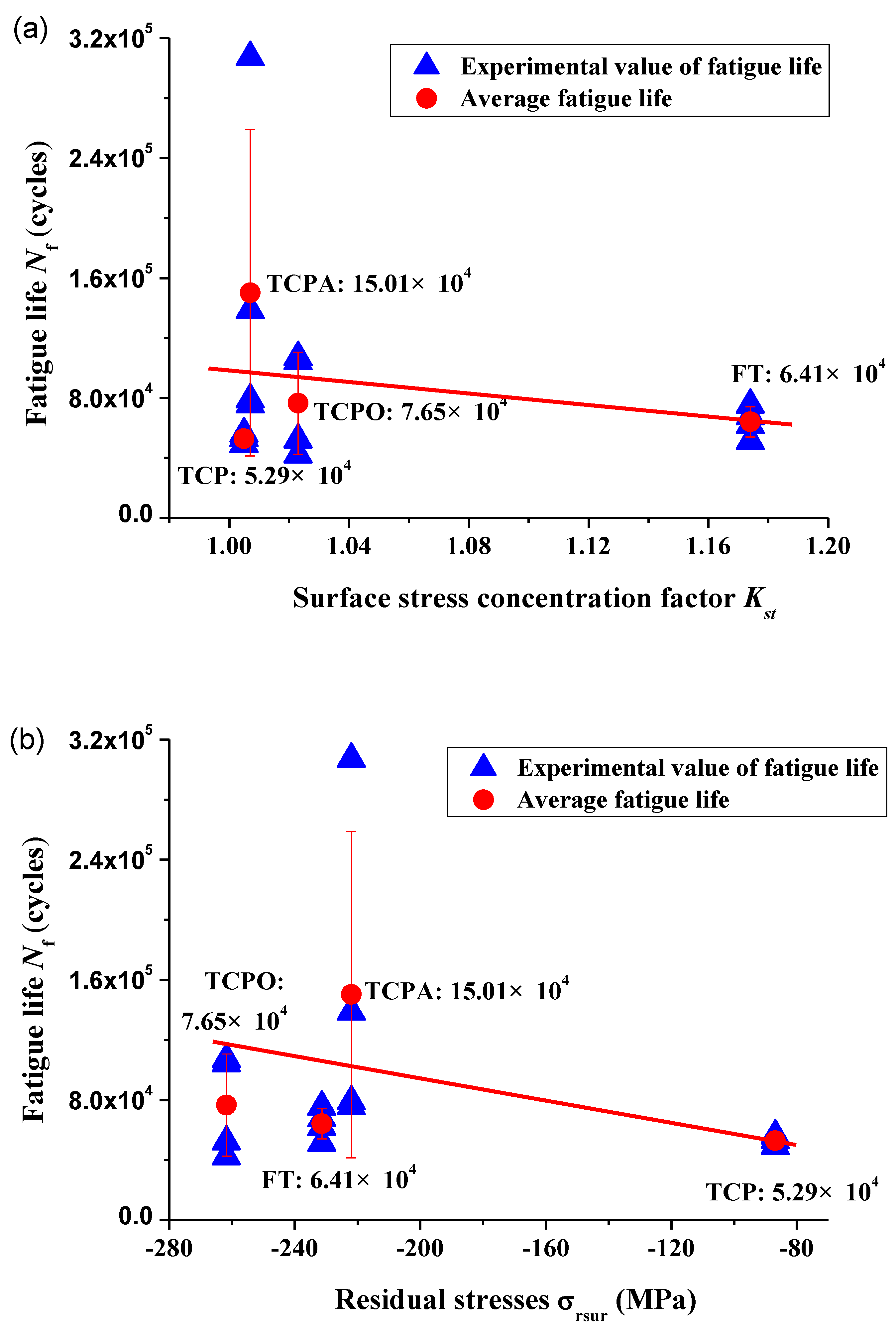 Metals 08 00549 g009 550