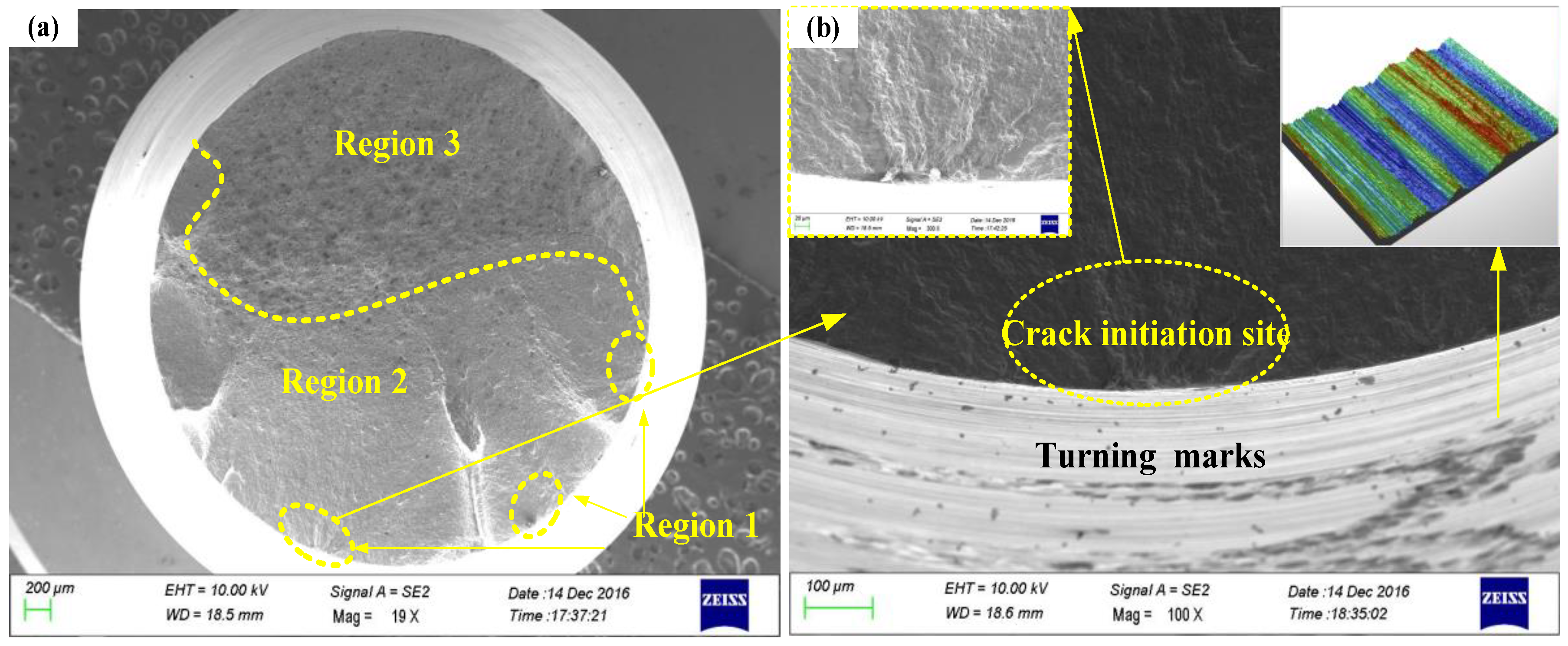 Metals 08 00549 g010a 550
