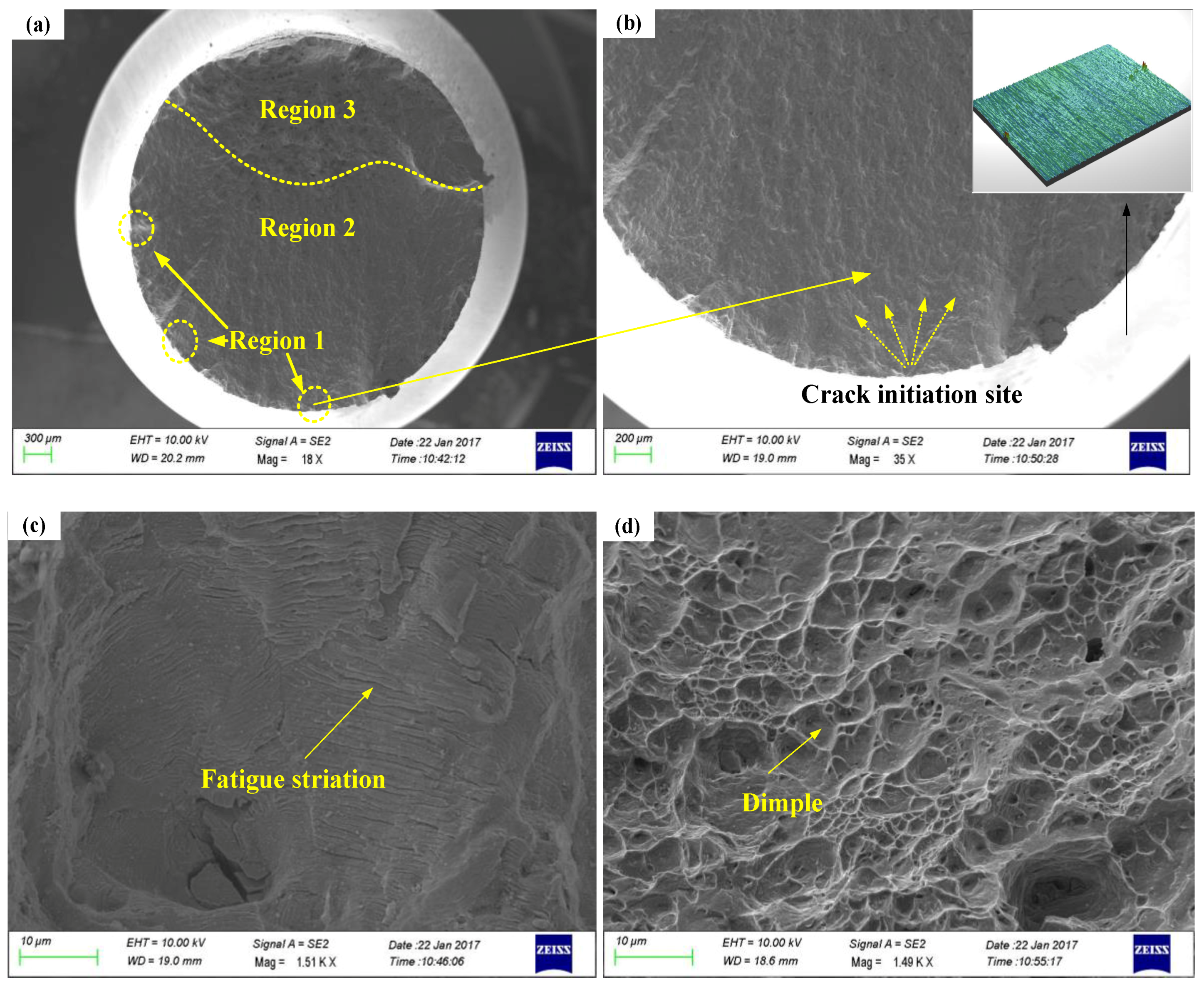 Metals 08 00549 g011 550