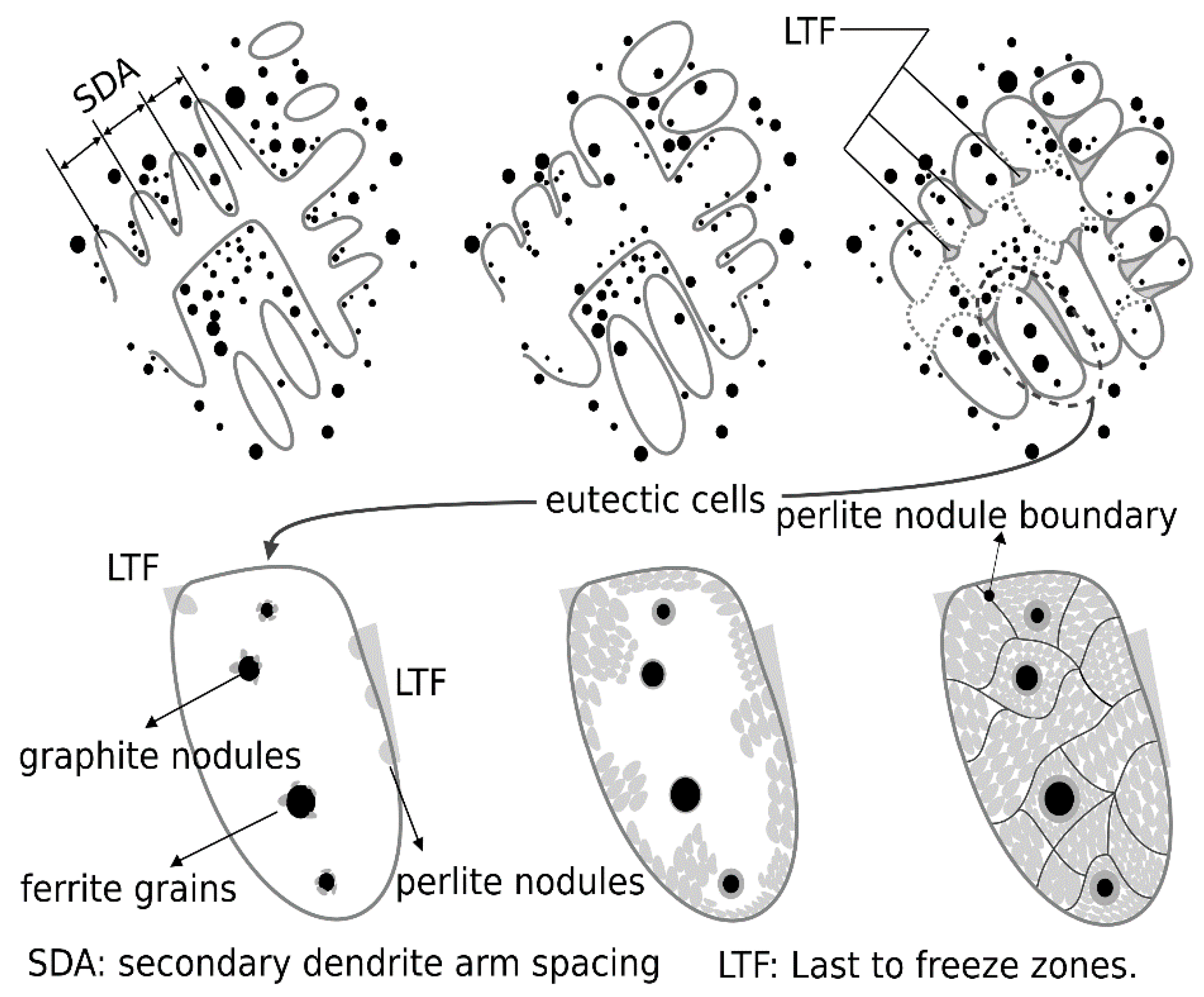 Metals 08 00550 g002 550