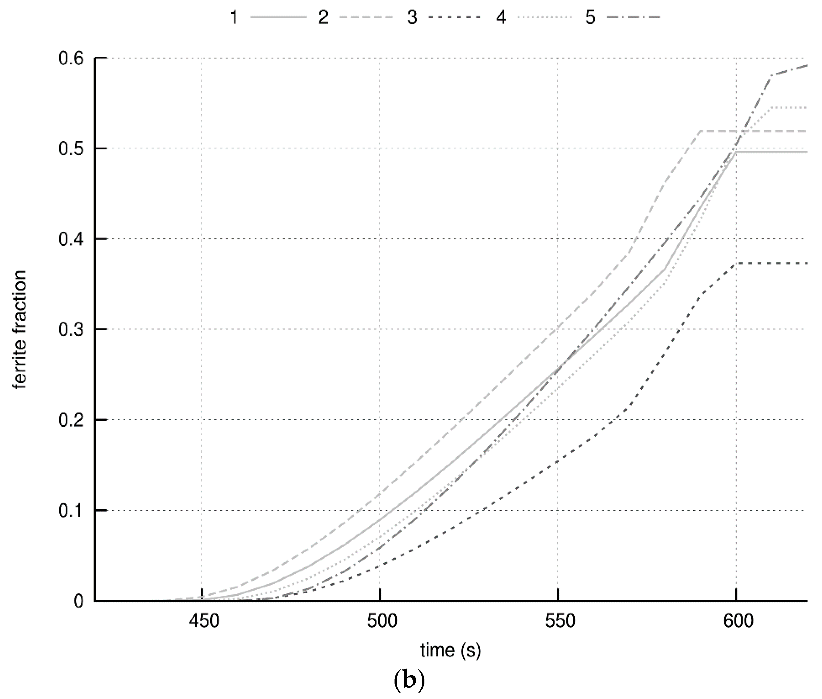 Metals 08 00550 g007b 550