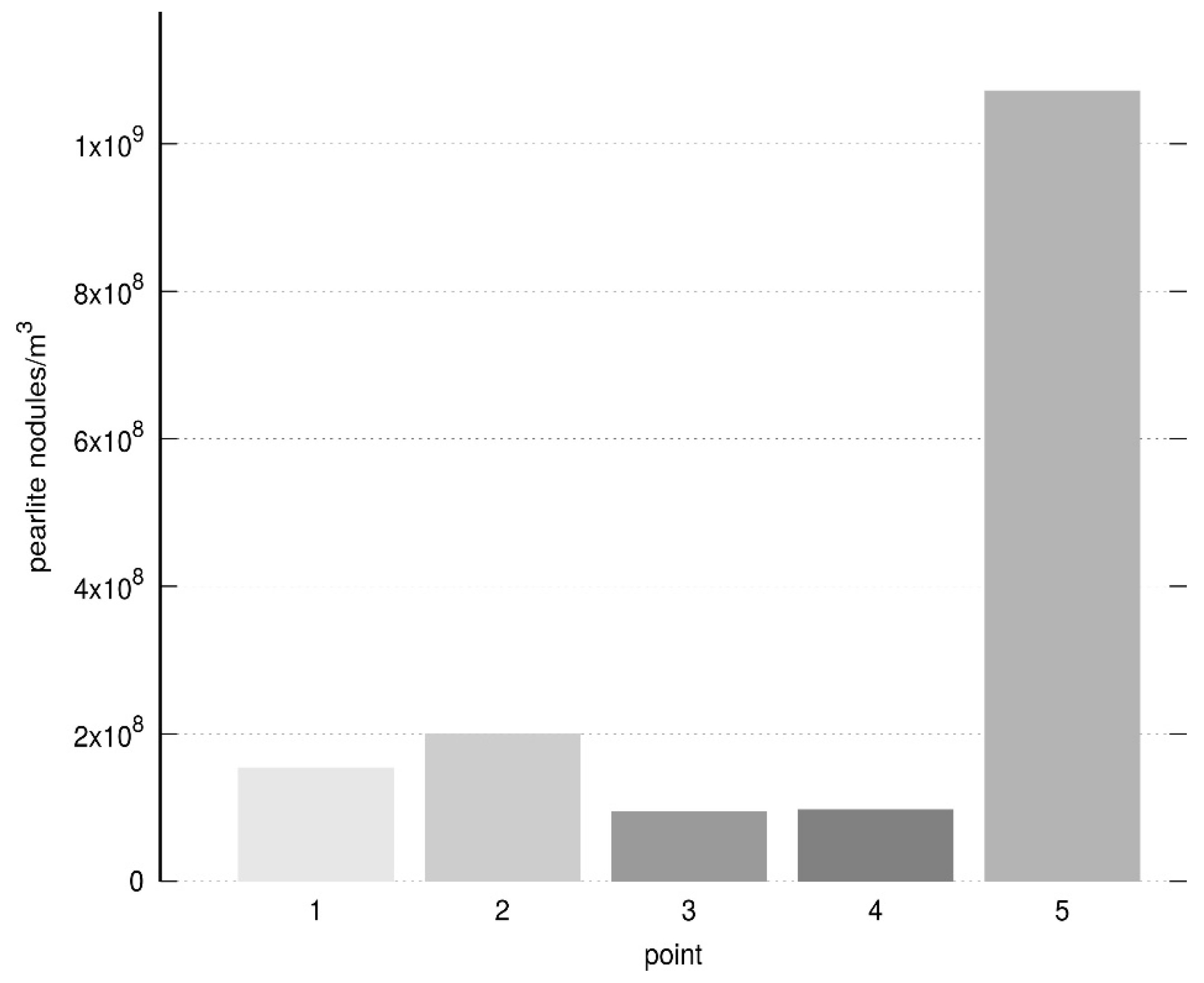 Metals 08 00550 g008 550