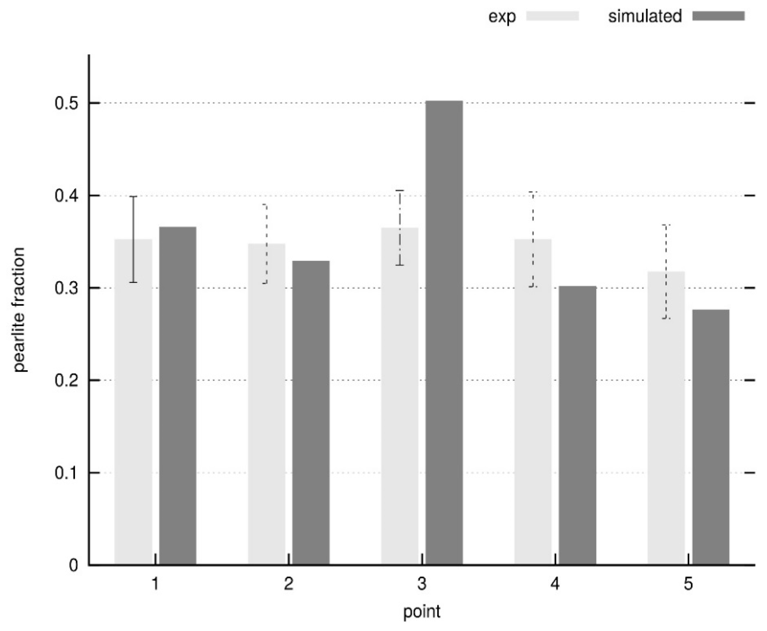 Metals 08 00550 g011 550
