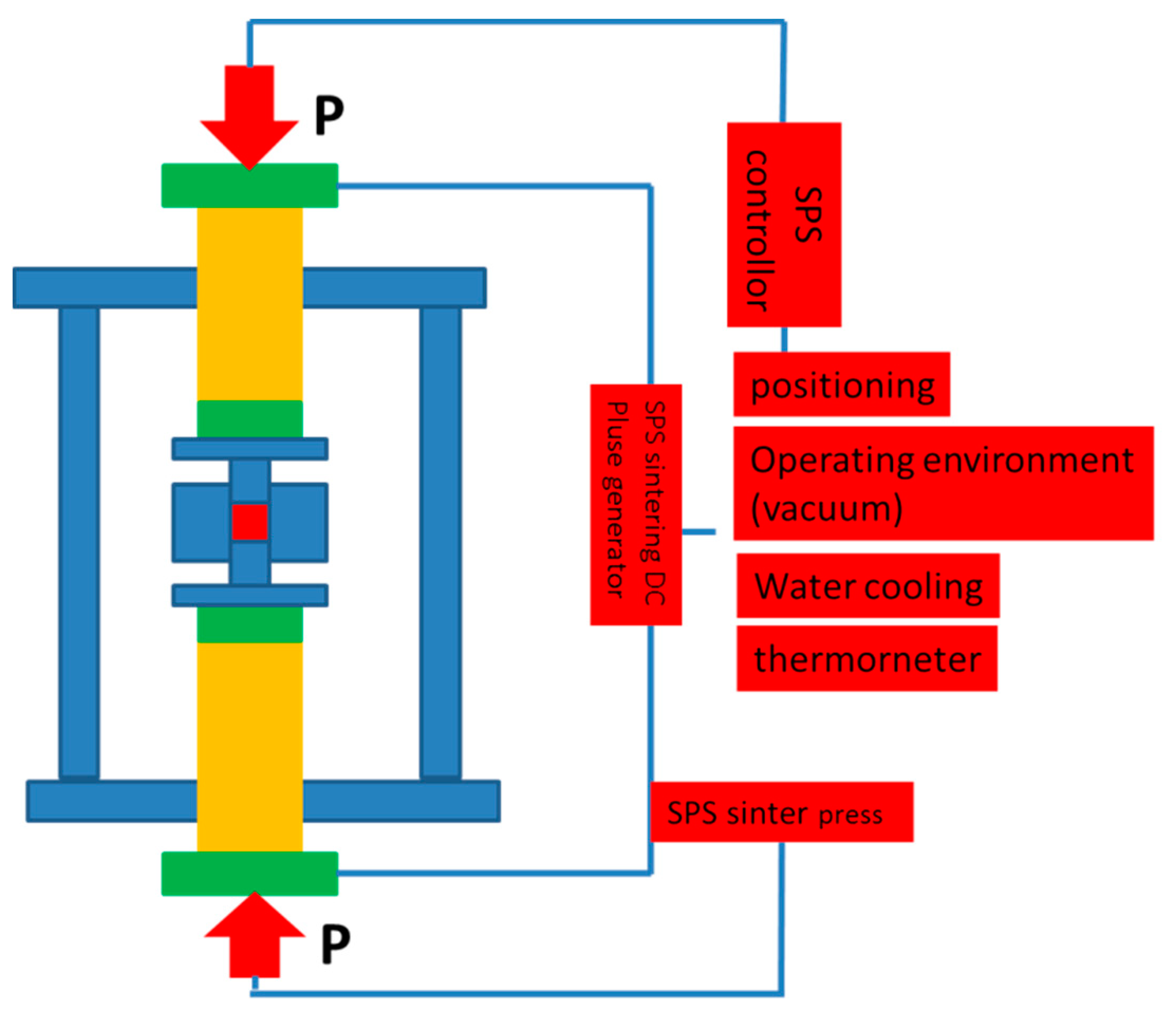 Metals 08 00553 g001 550